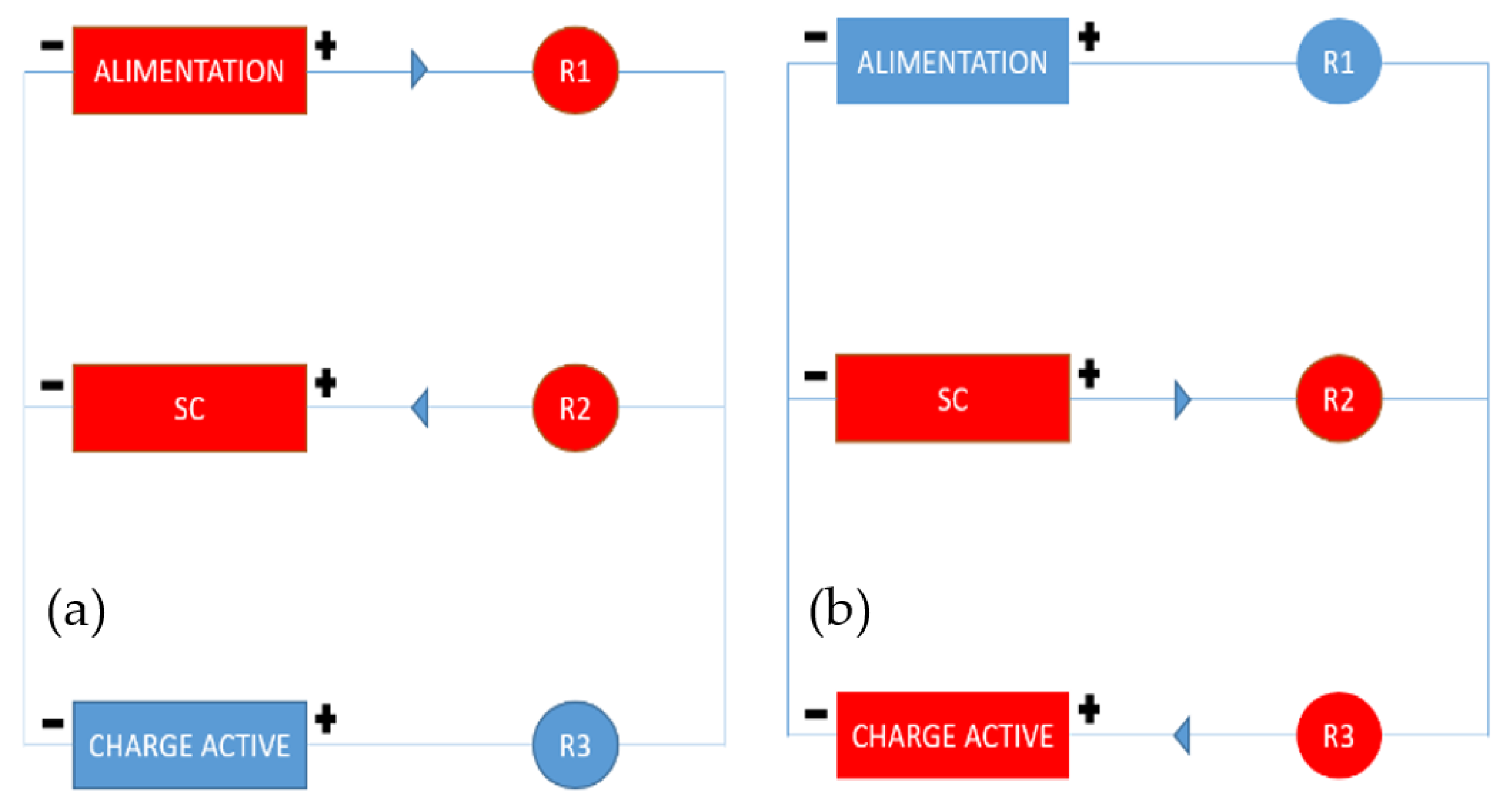 Applsci 12 00662 g003