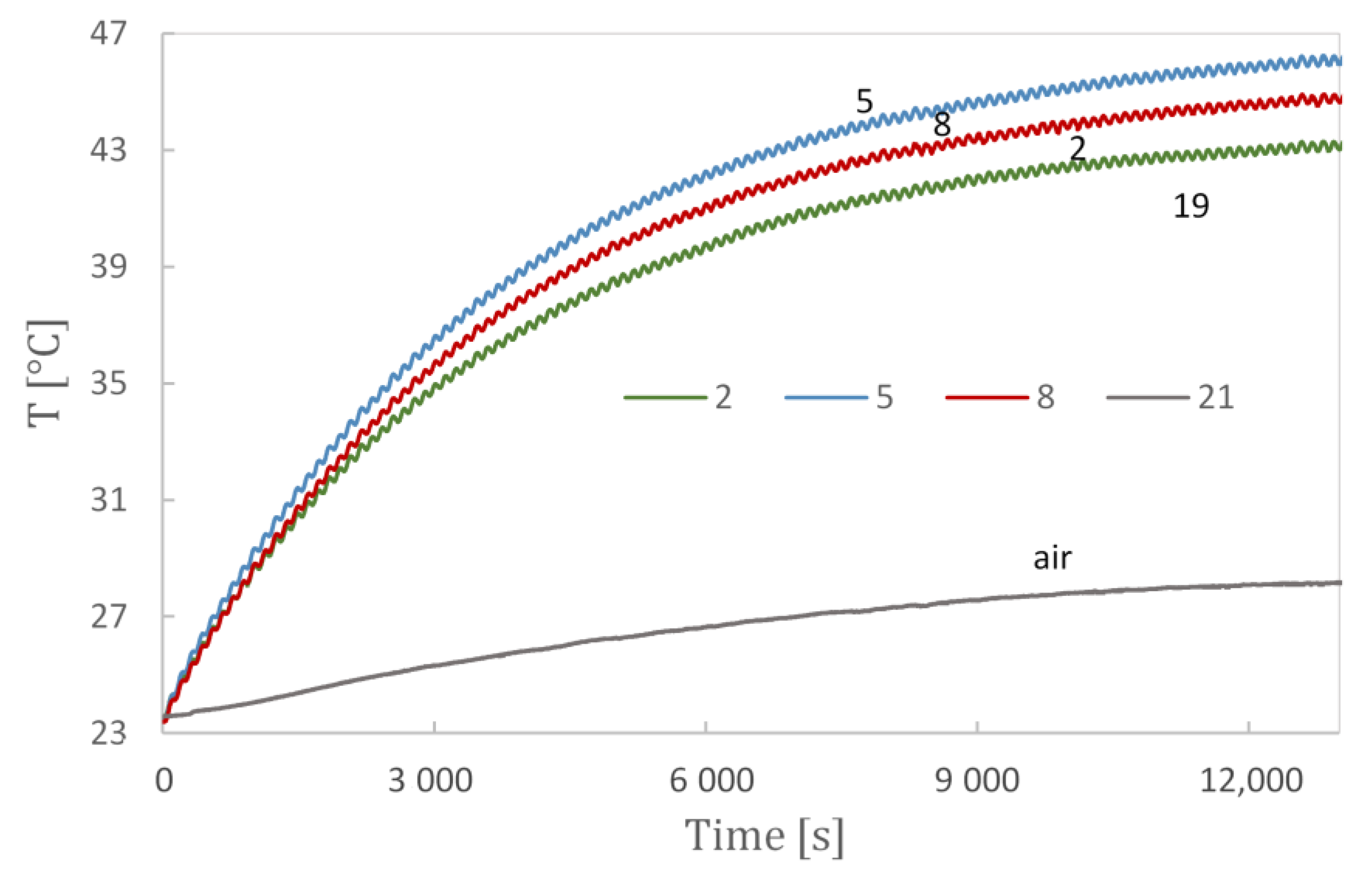 Applsci 12 00662 g008