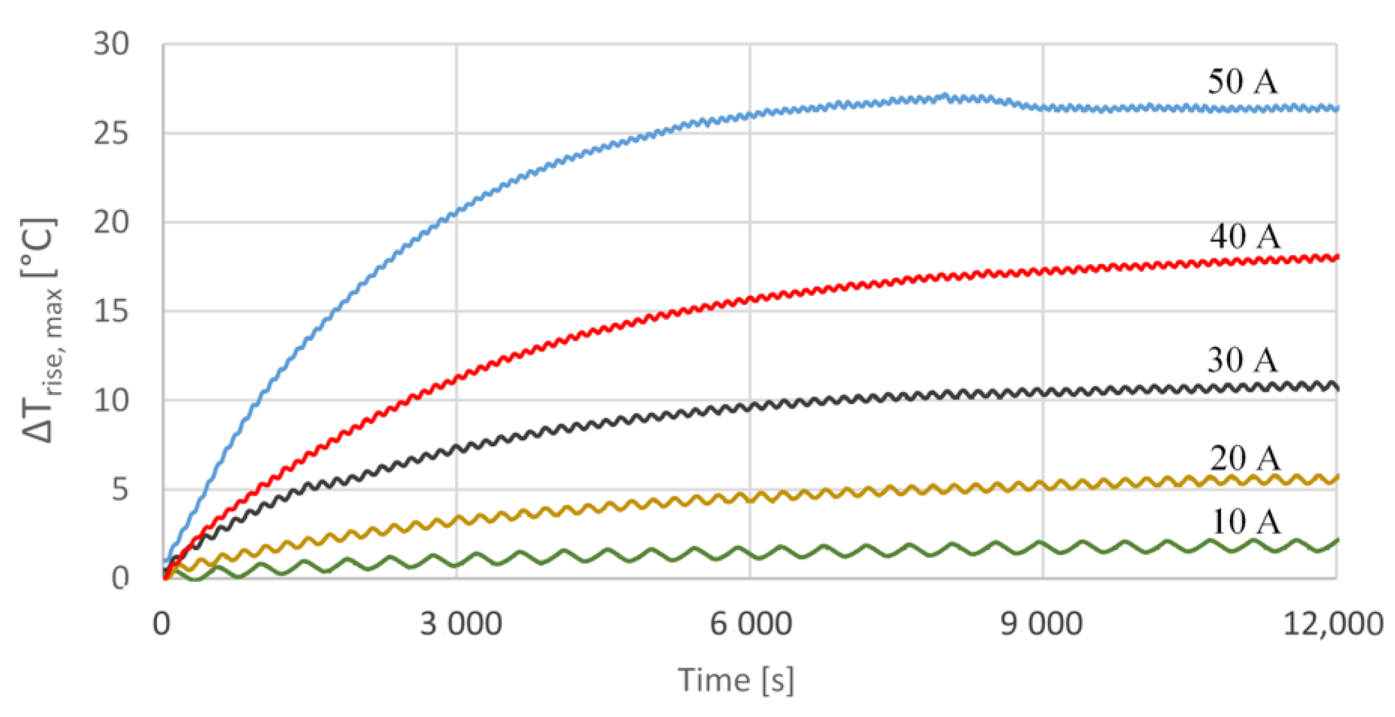 Applsci 12 00662 g009
