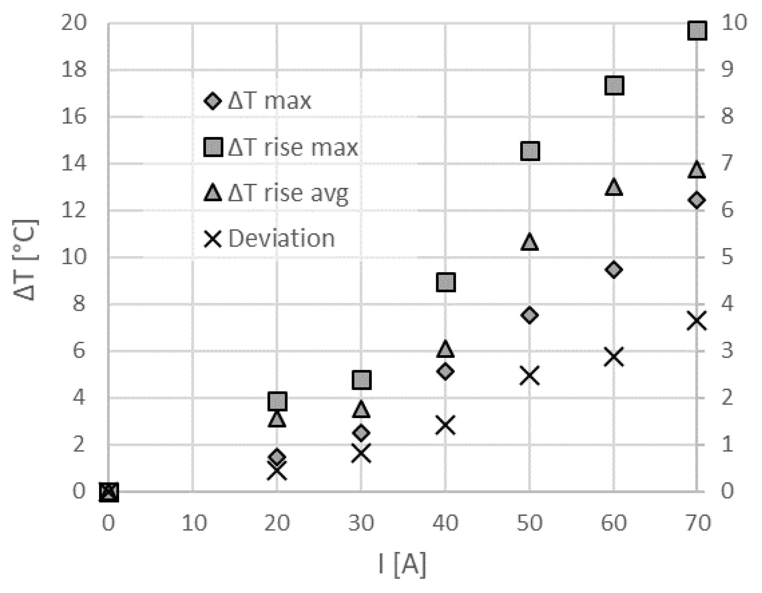 Applsci 12 00662 g012