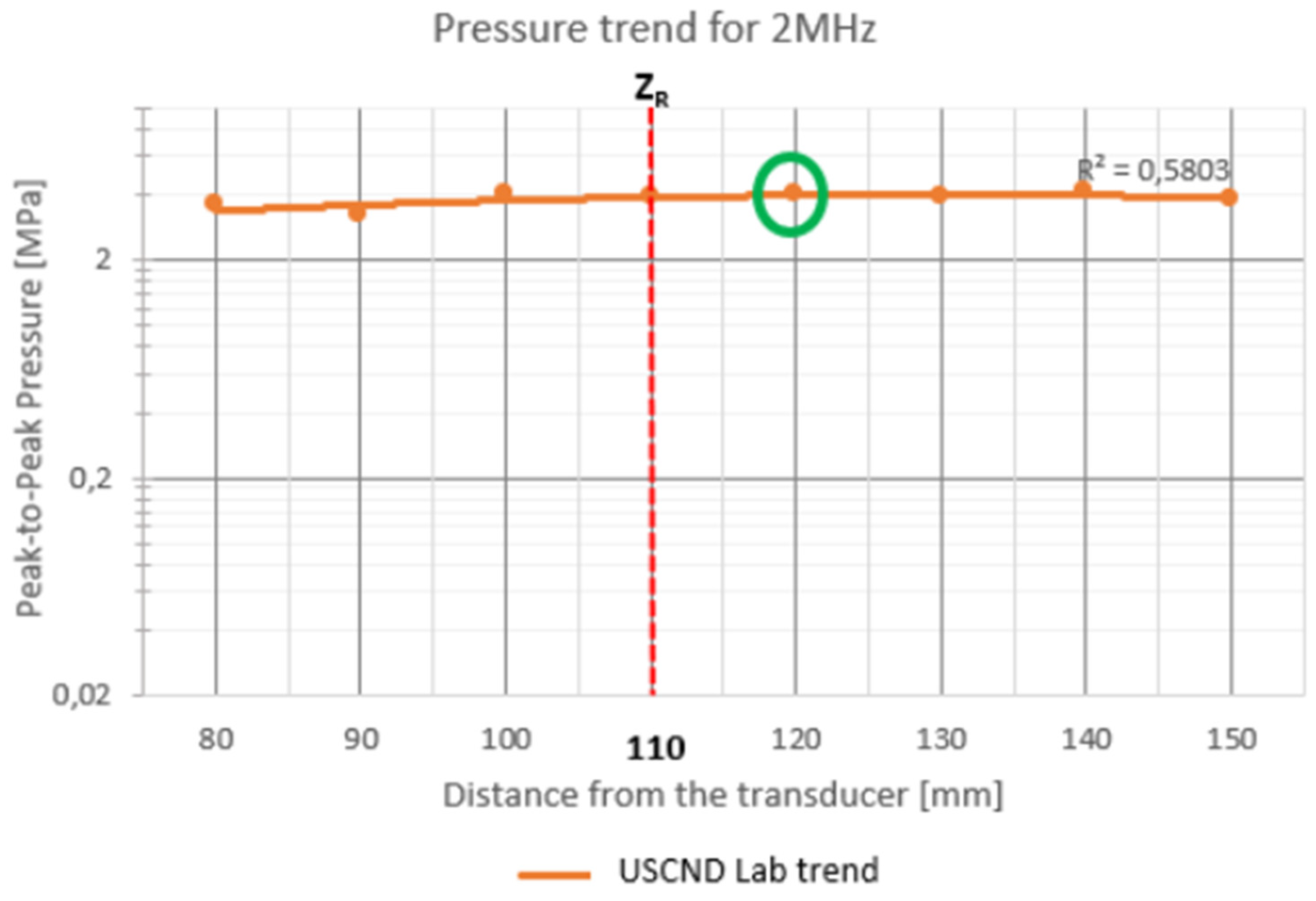 Applsci 12 00666 g005 550