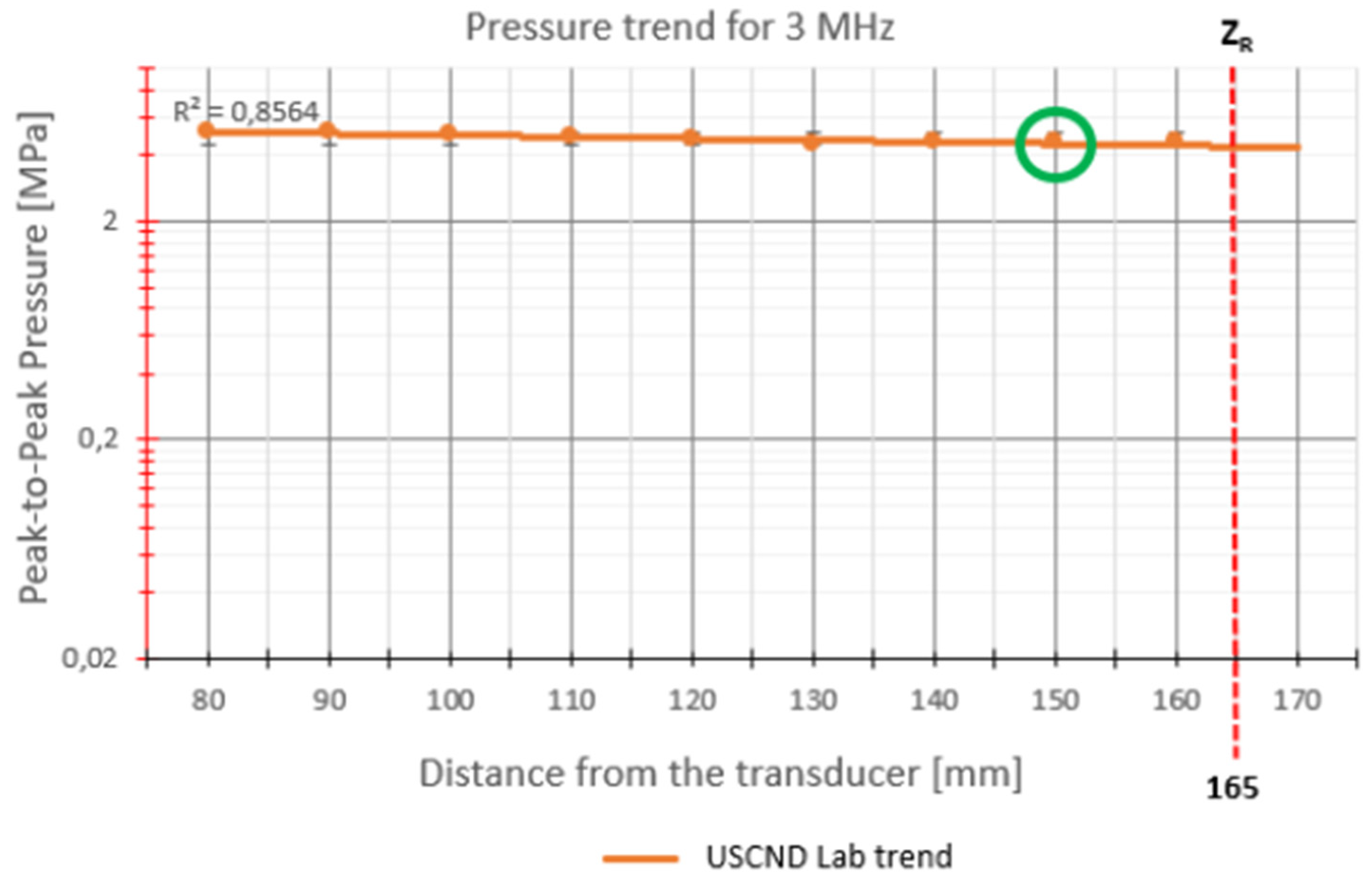 Applsci 12 00666 g006 550