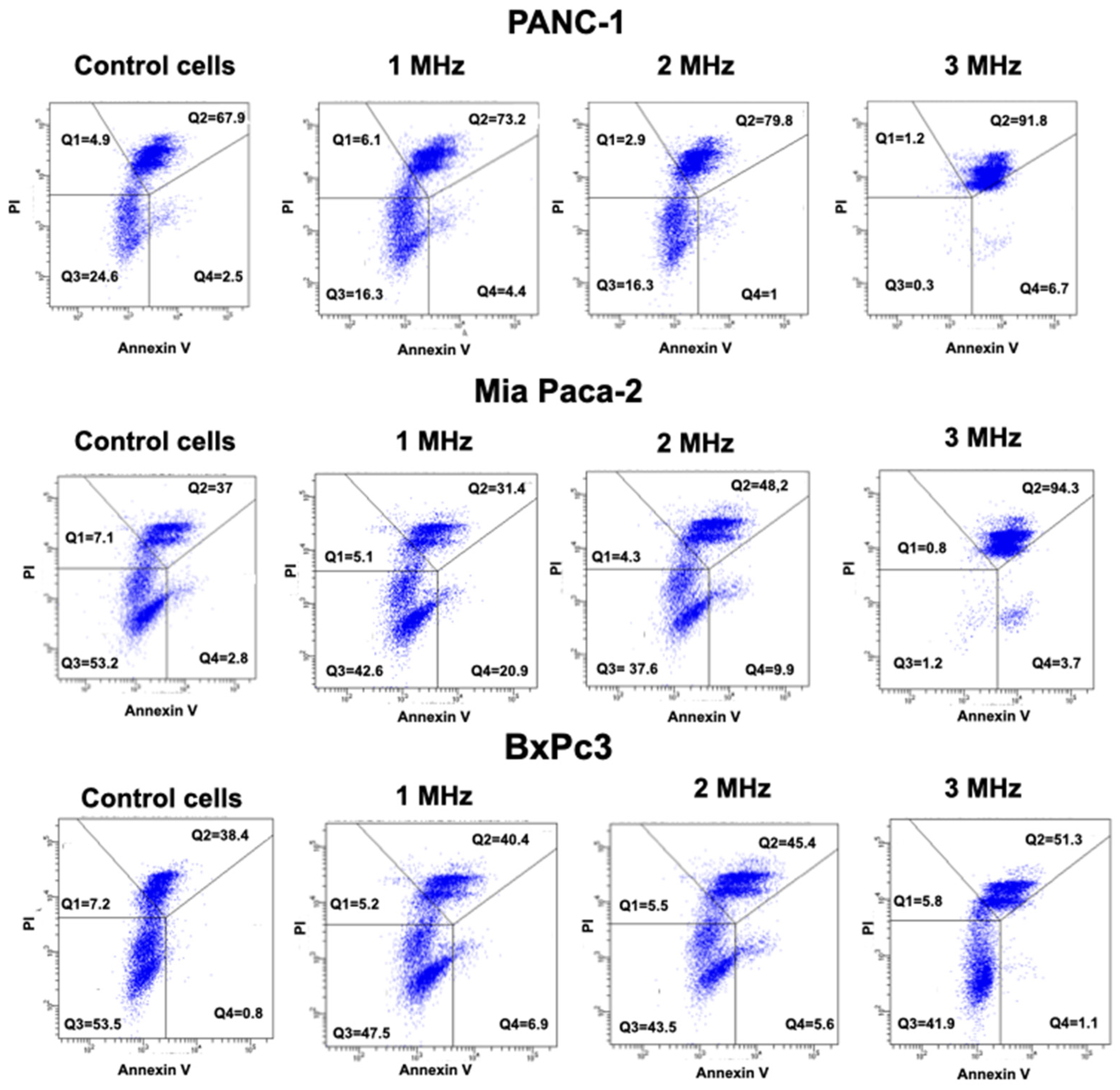 Applsci 12 00666 g009 550