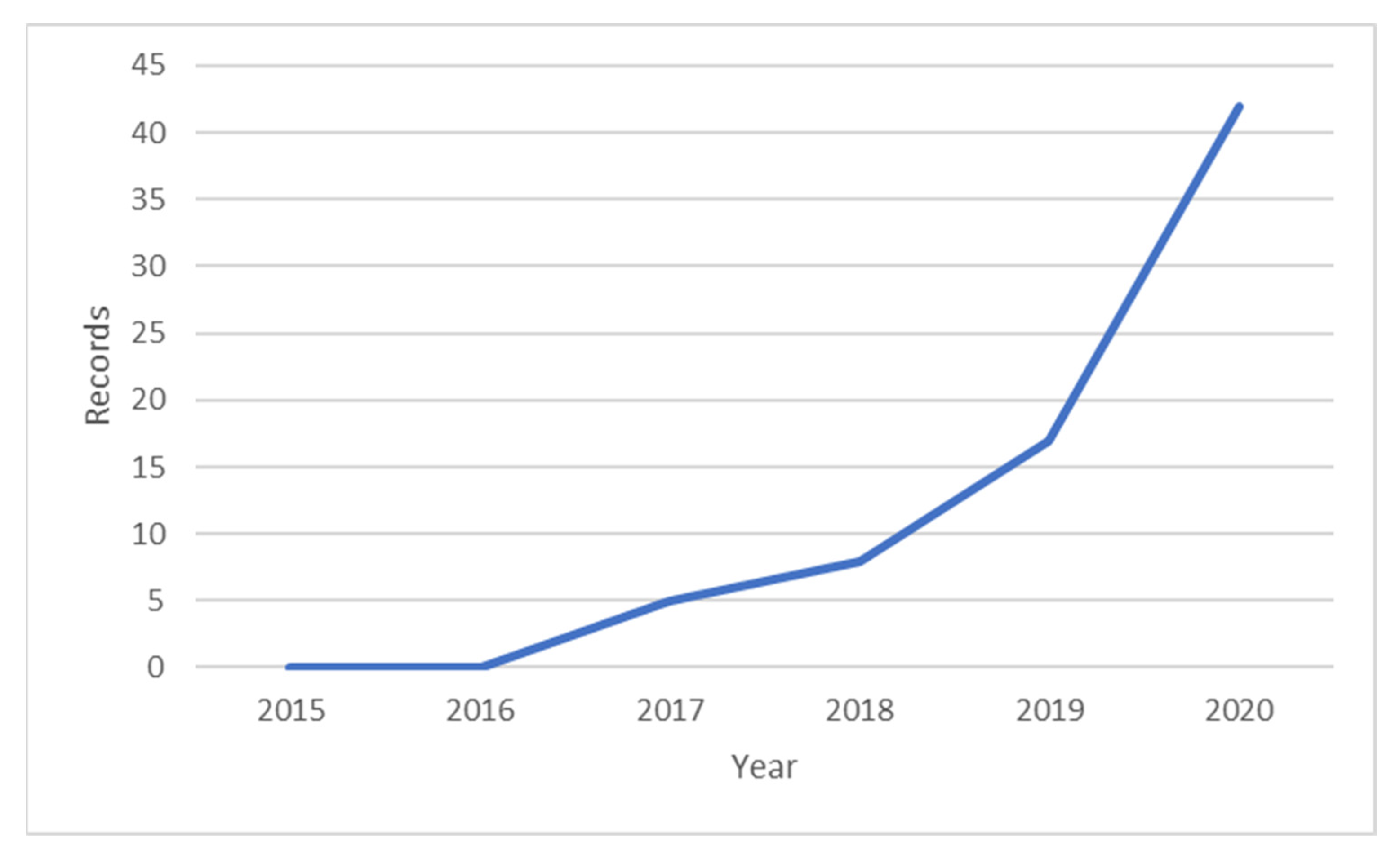 Applsci 12 00669 g002