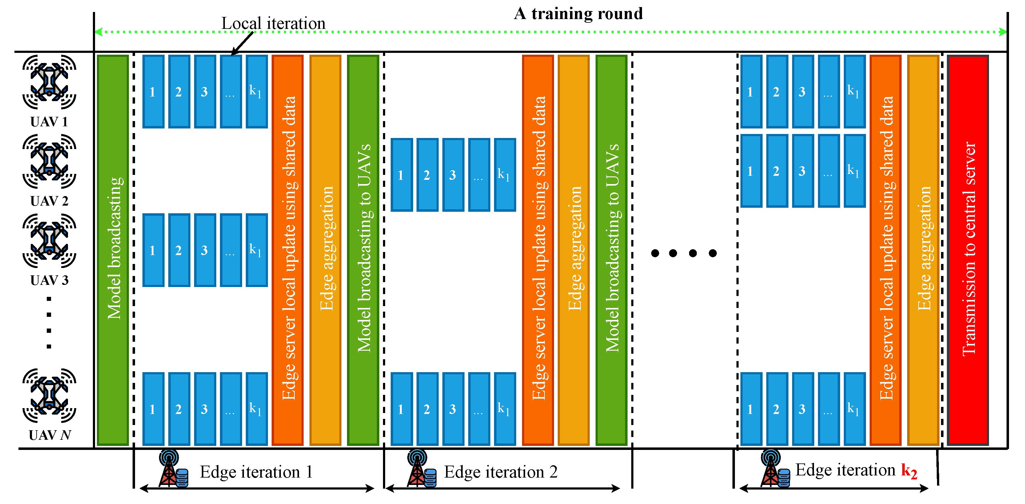 Applsci 12 00670 g002 550