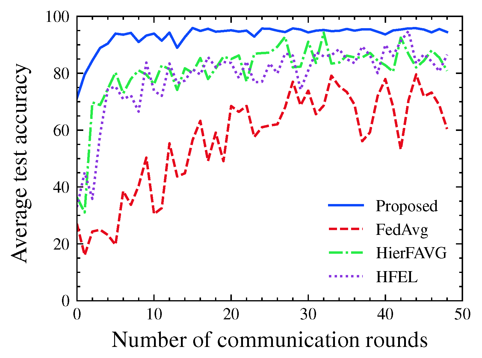 Applsci 12 00670 g003 550