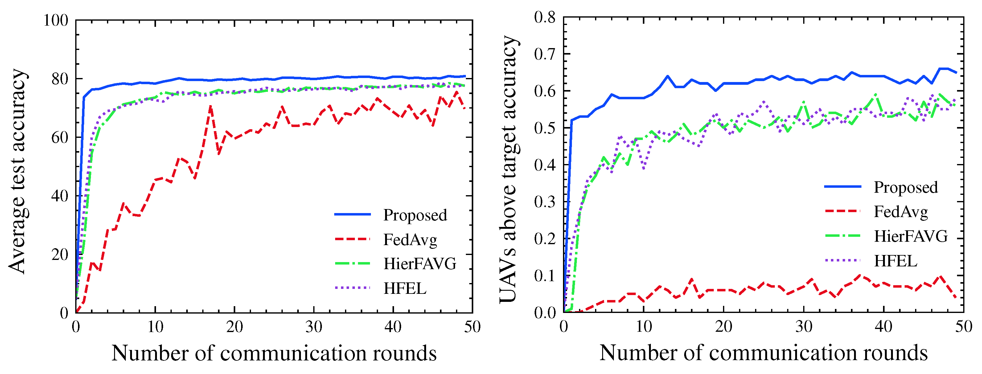 Applsci 12 00670 g004 550