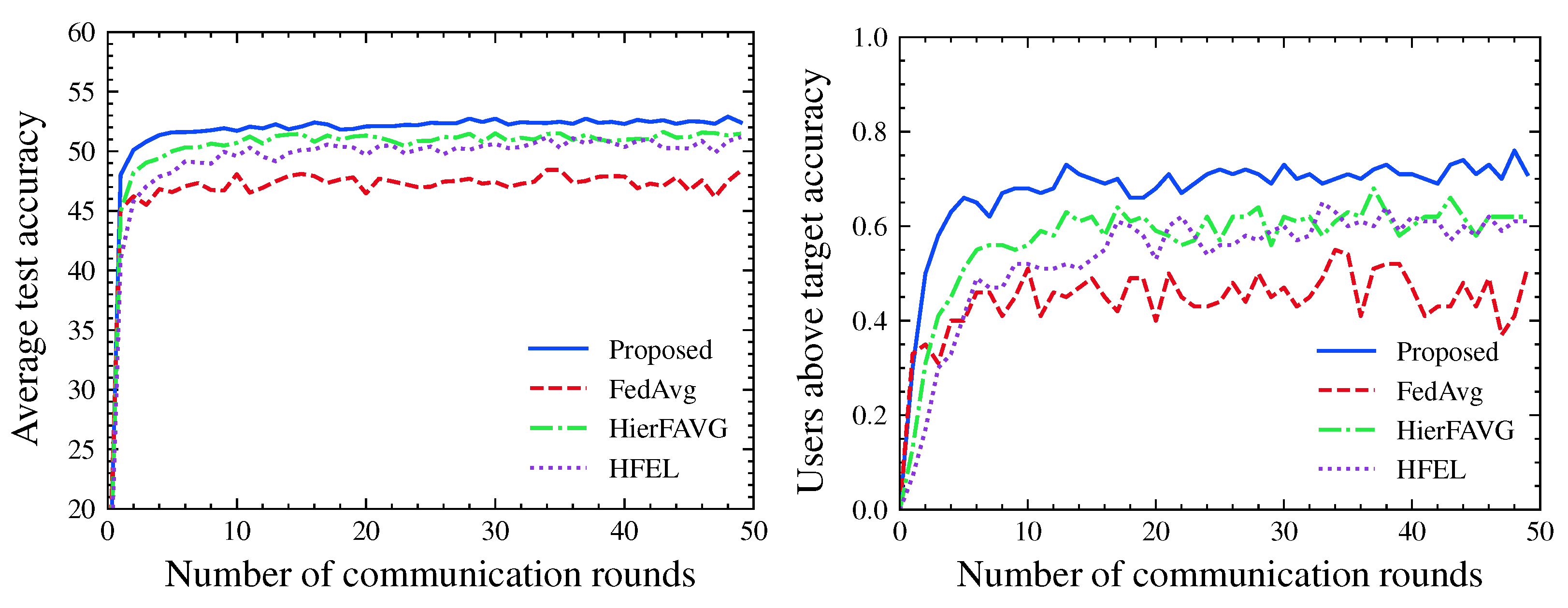 Applsci 12 00670 g005 550