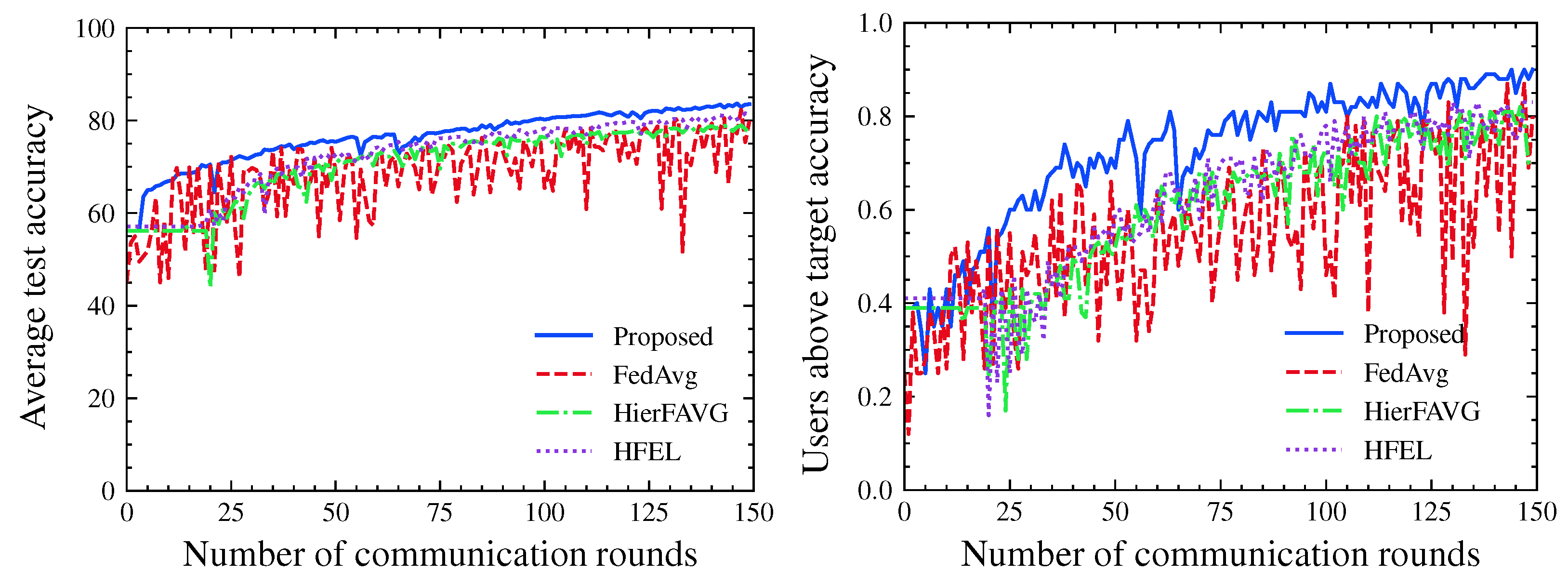 Applsci 12 00670 g006 550