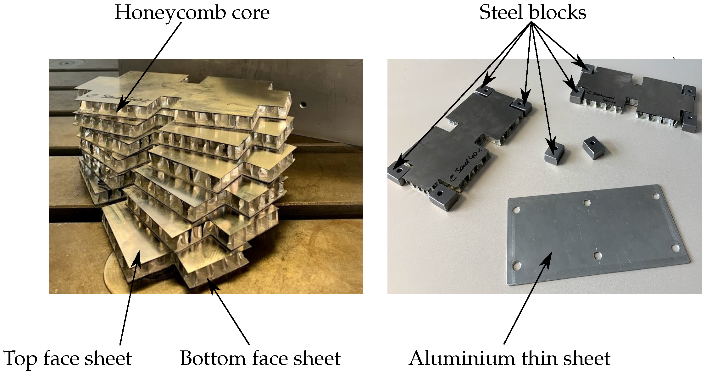 Applsci 12 00671 g002