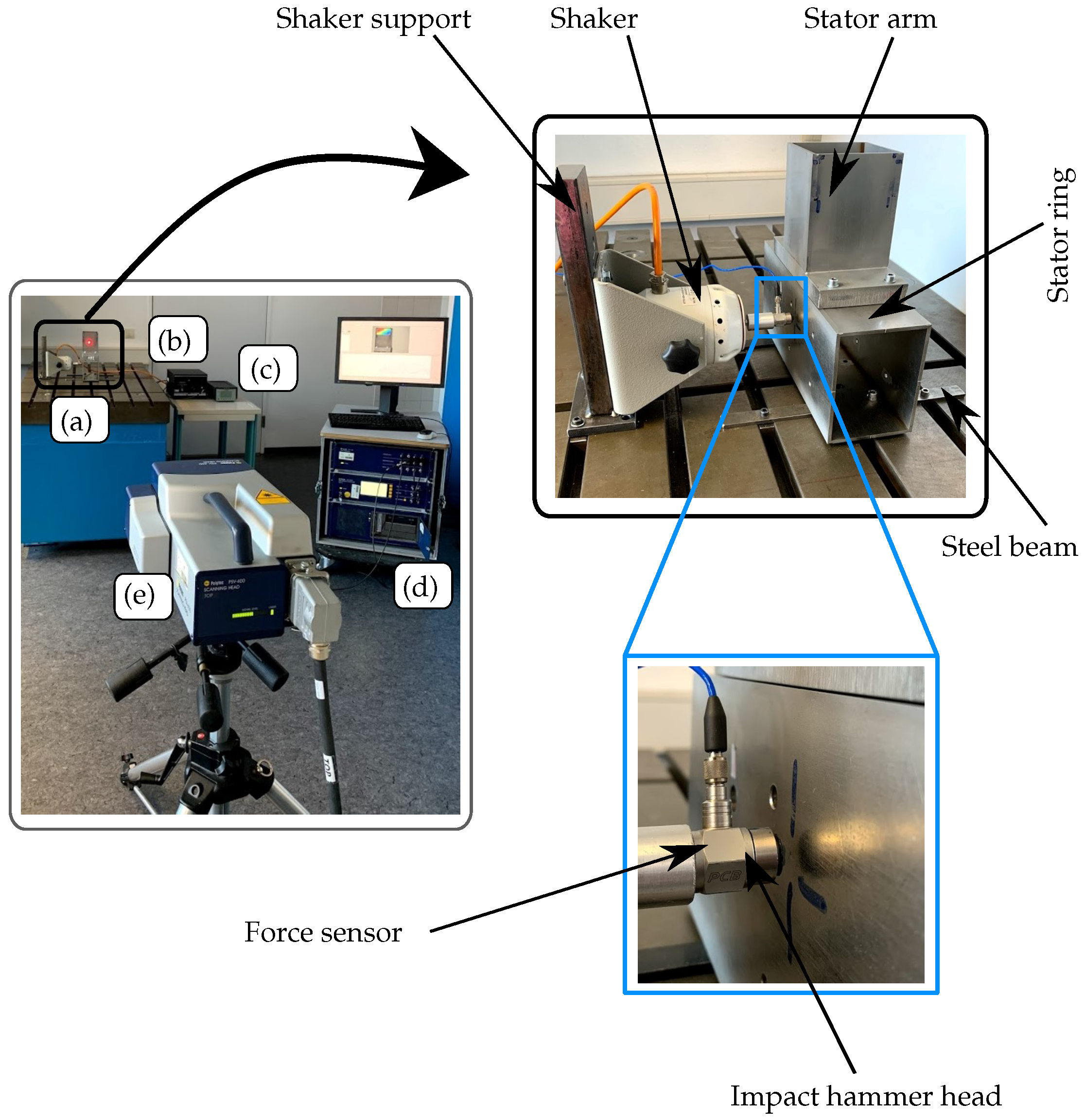 Applsci 12 00671 g004