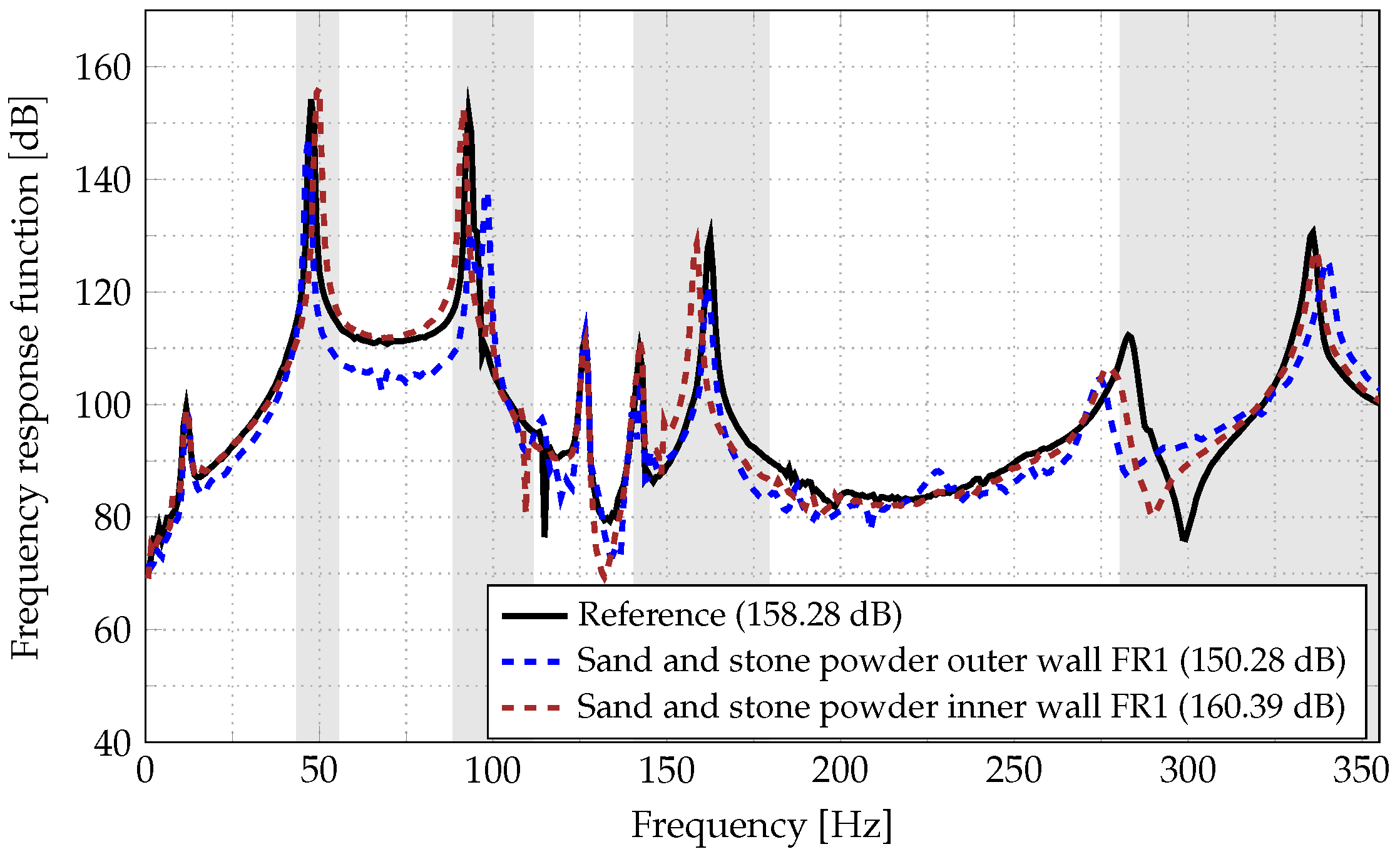 Applsci 12 00671 g007