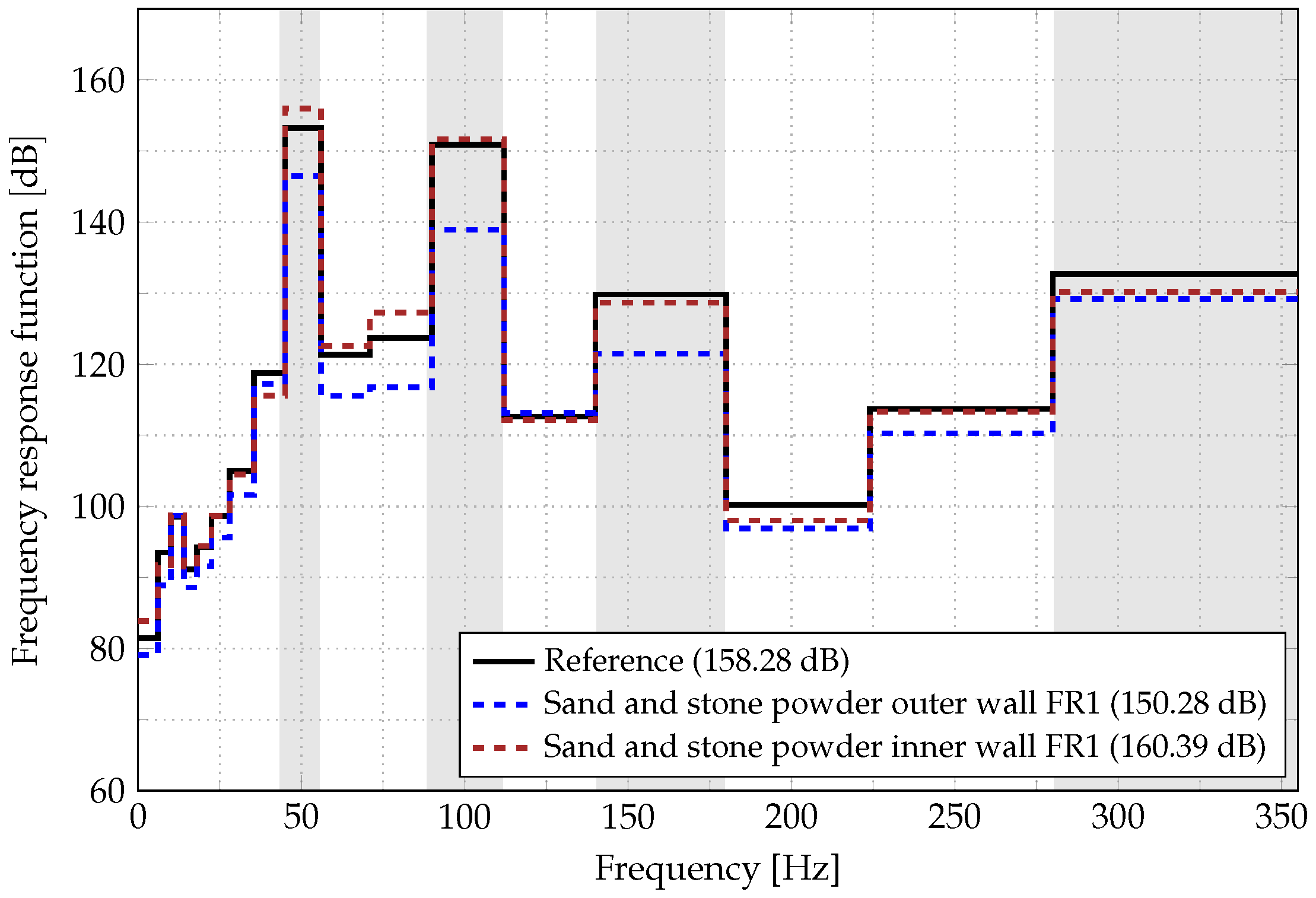 Applsci 12 00671 g008