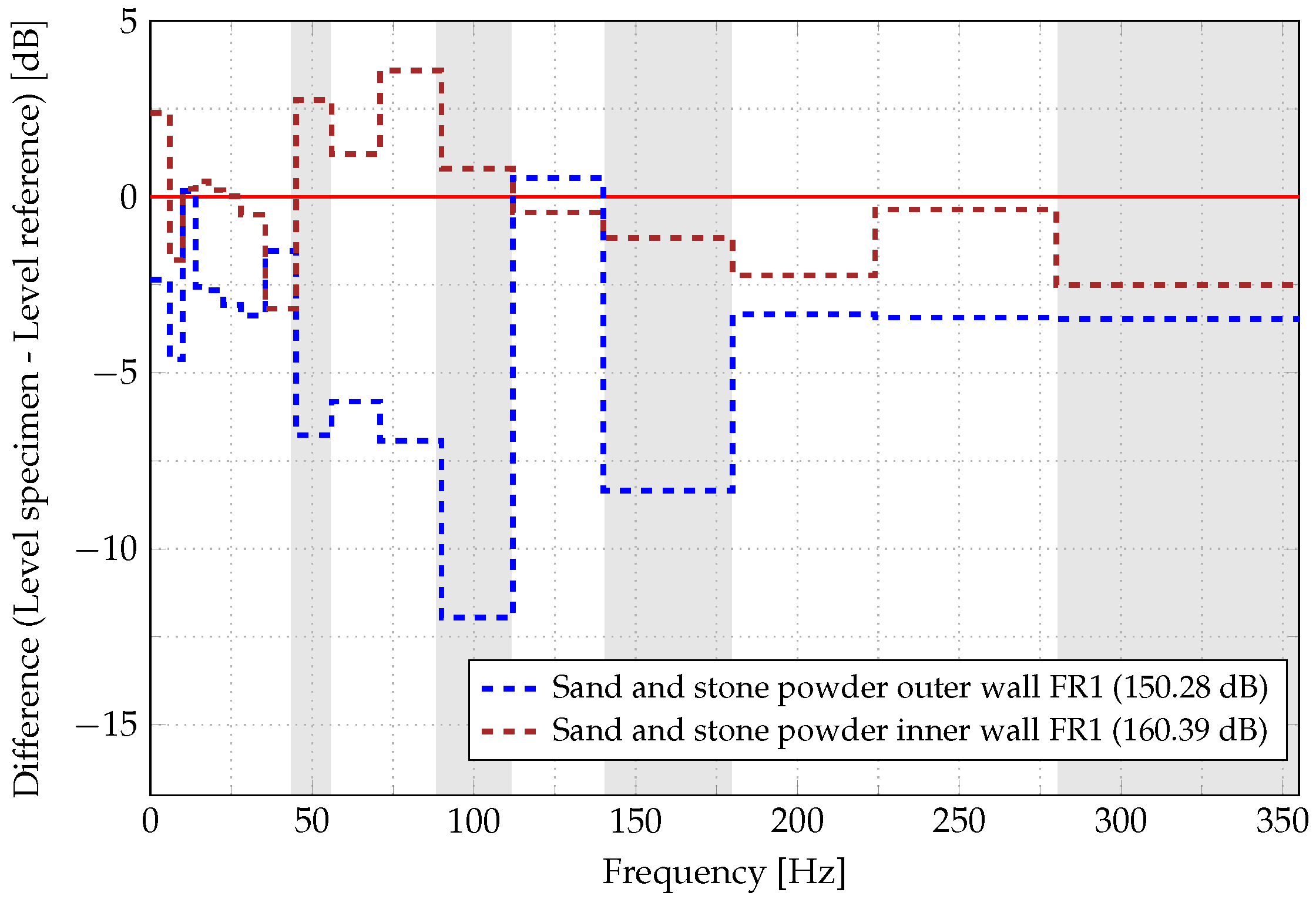 Applsci 12 00671 g009
