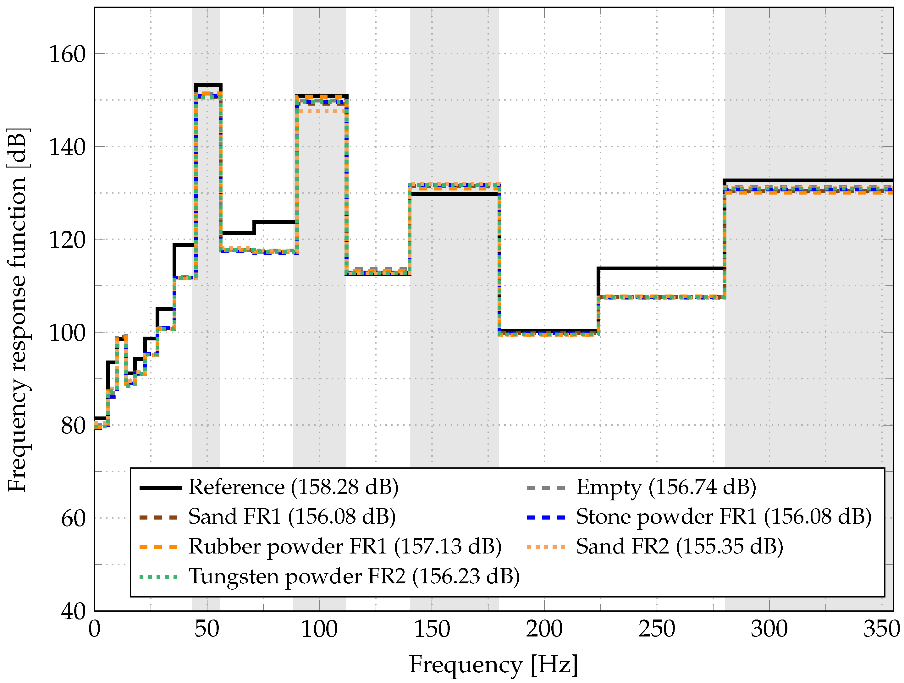 Applsci 12 00671 g0a10