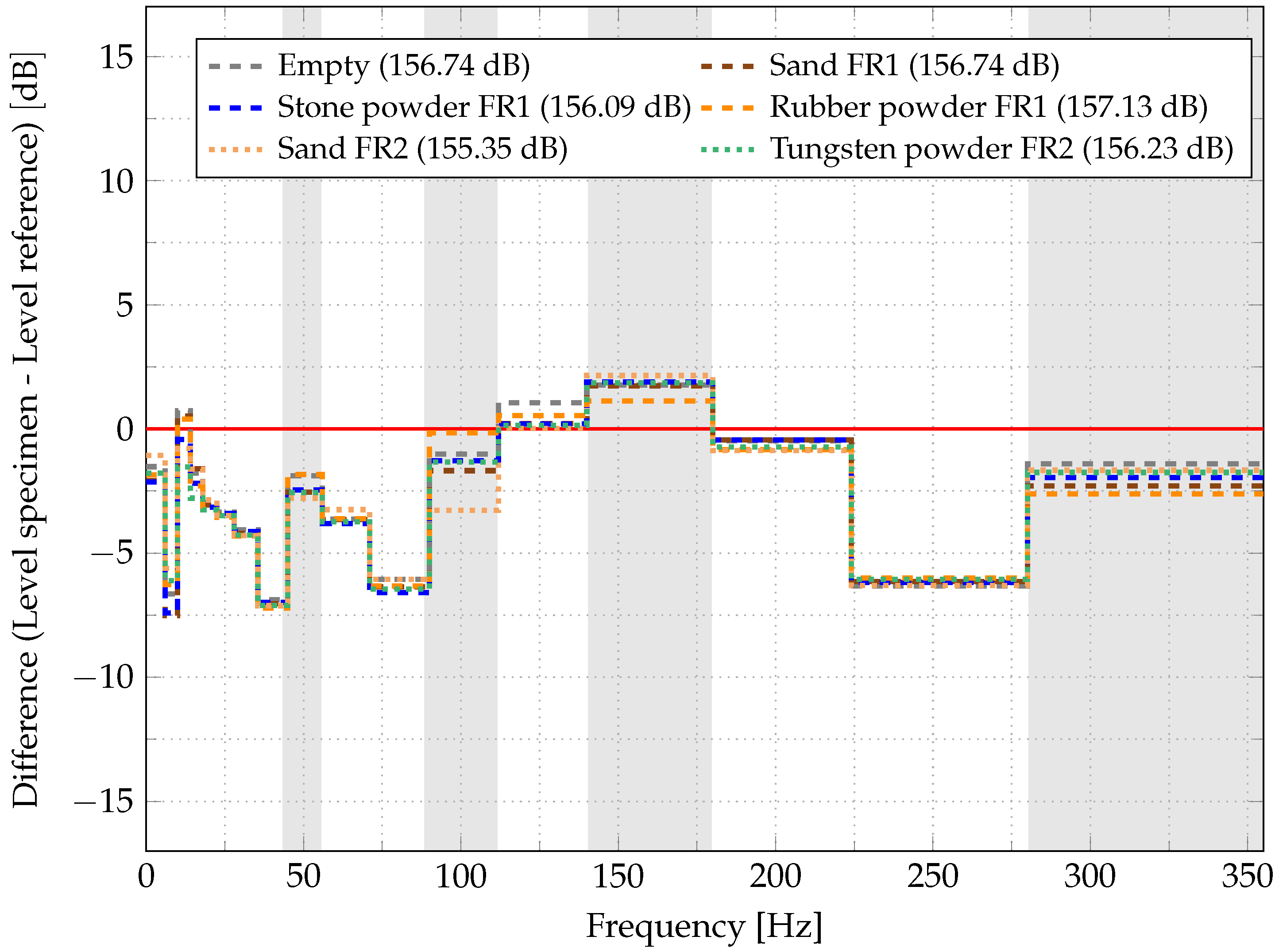 Applsci 12 00671 g0a11
