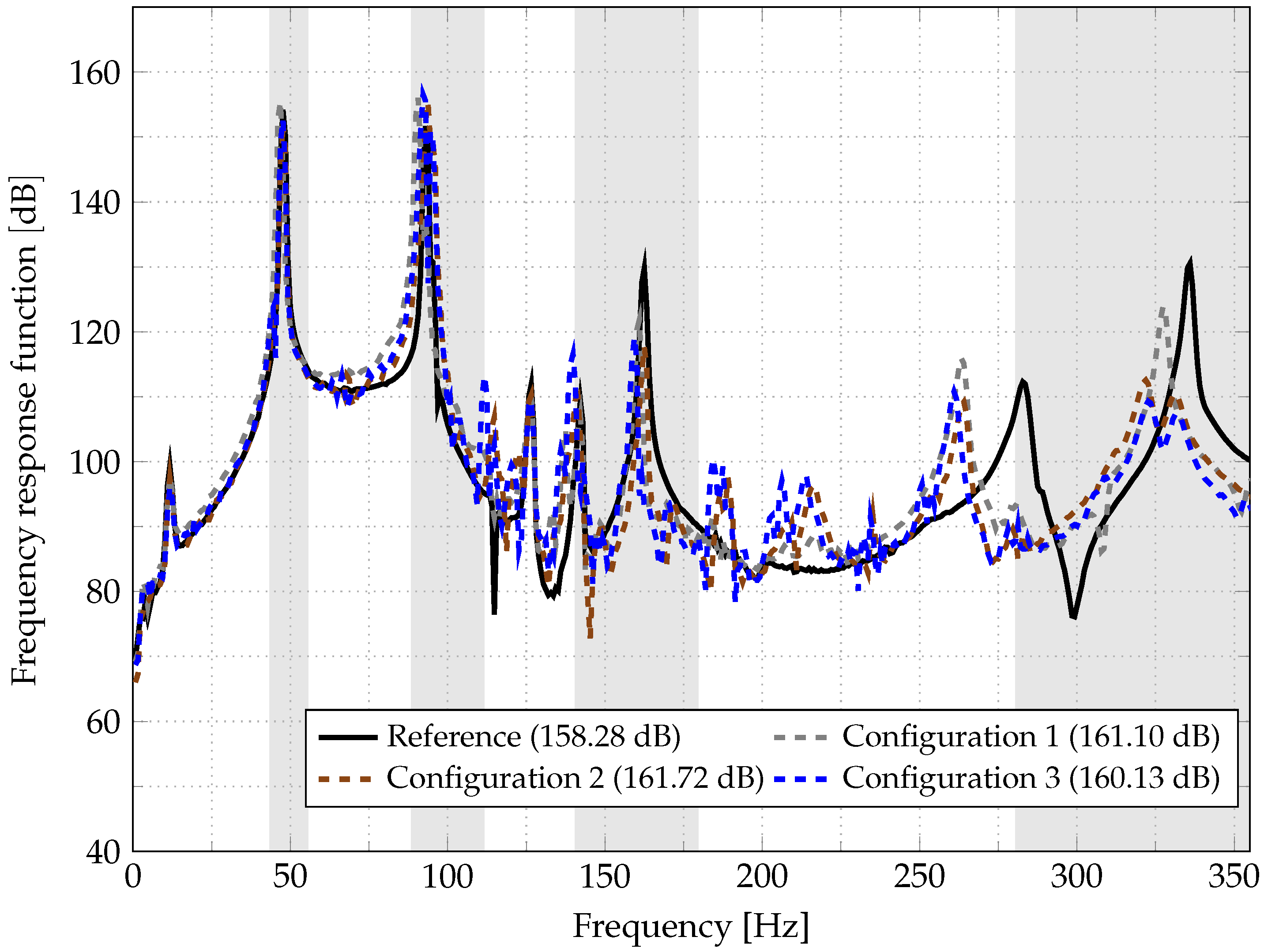 Applsci 12 00671 g0a12