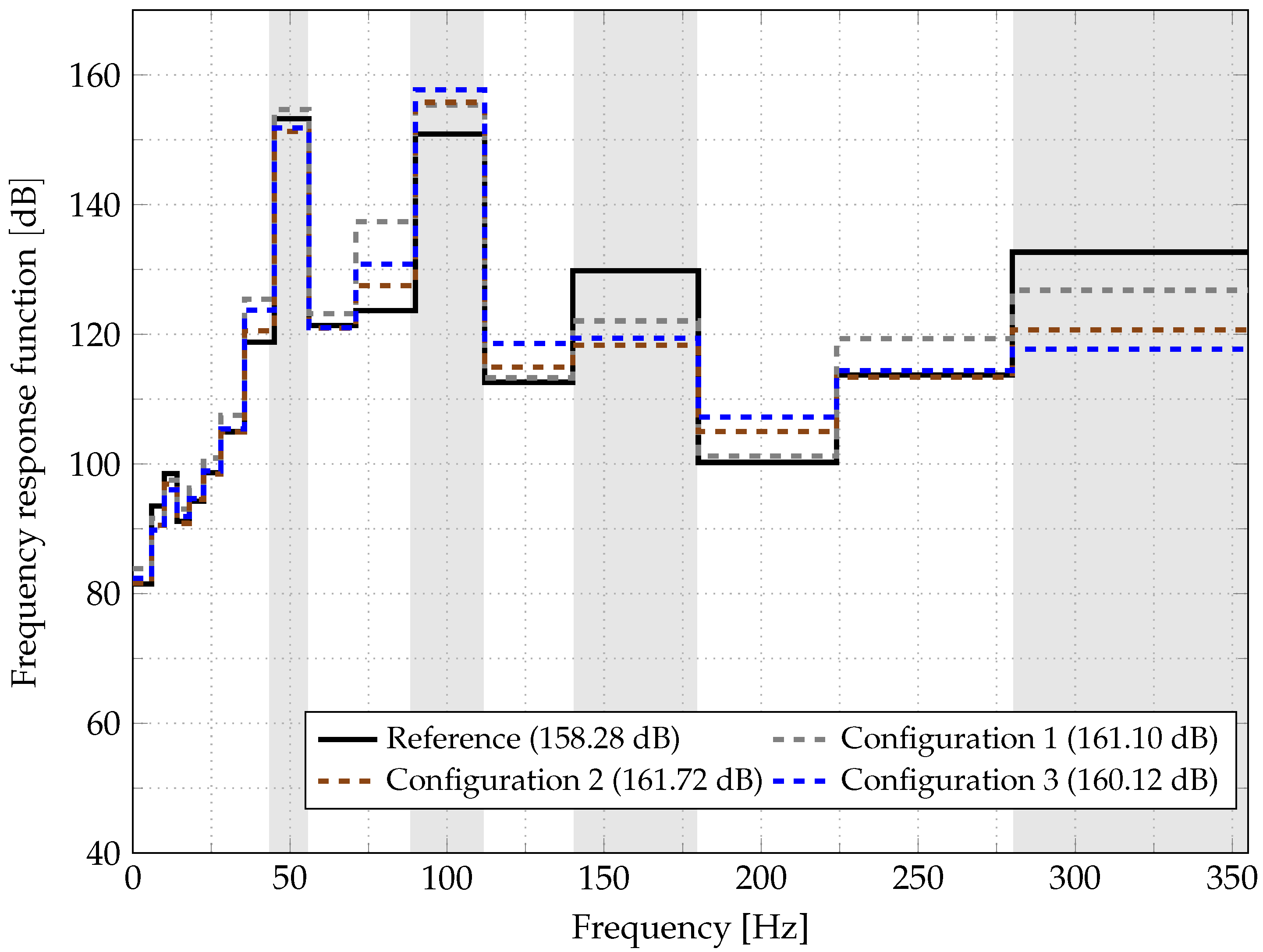 Applsci 12 00671 g0a13