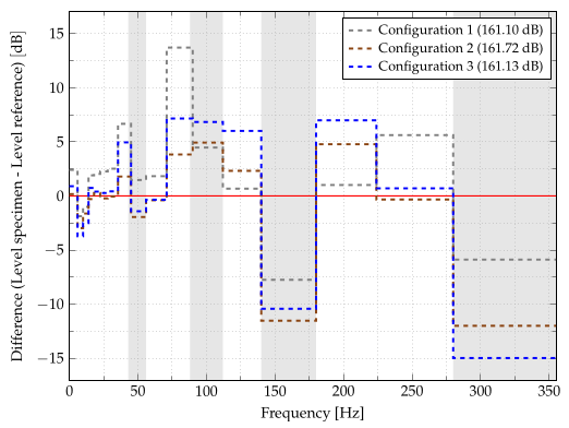 Applsci 12 00671 g0a14