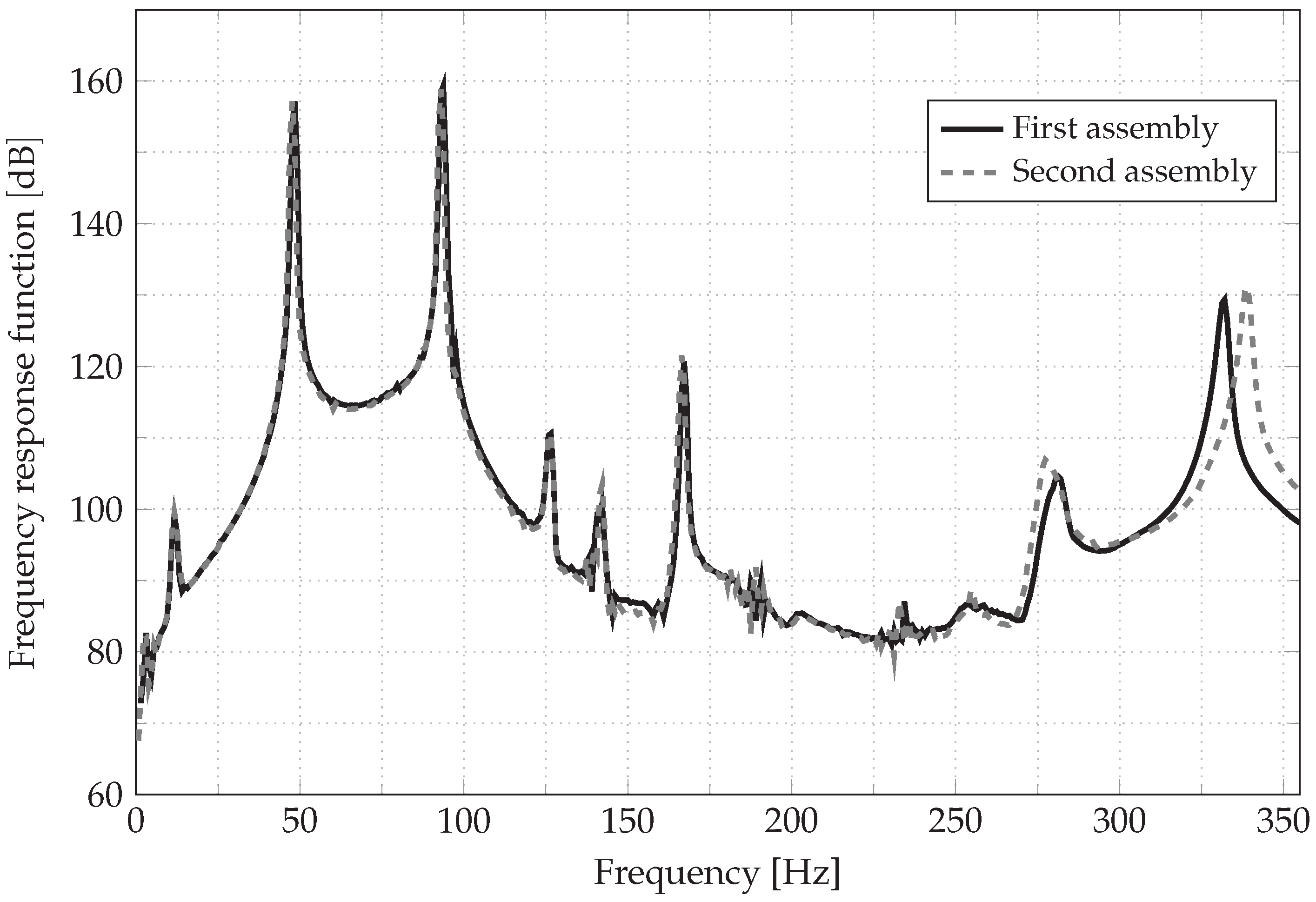 Applsci 12 00671 g0a2