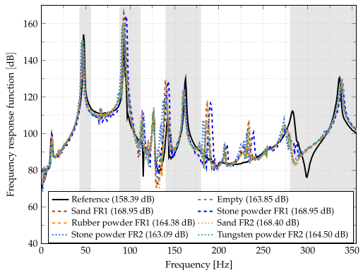 Applsci 12 00671 g0a3