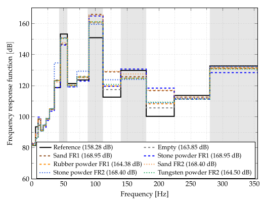 Applsci 12 00671 g0a4