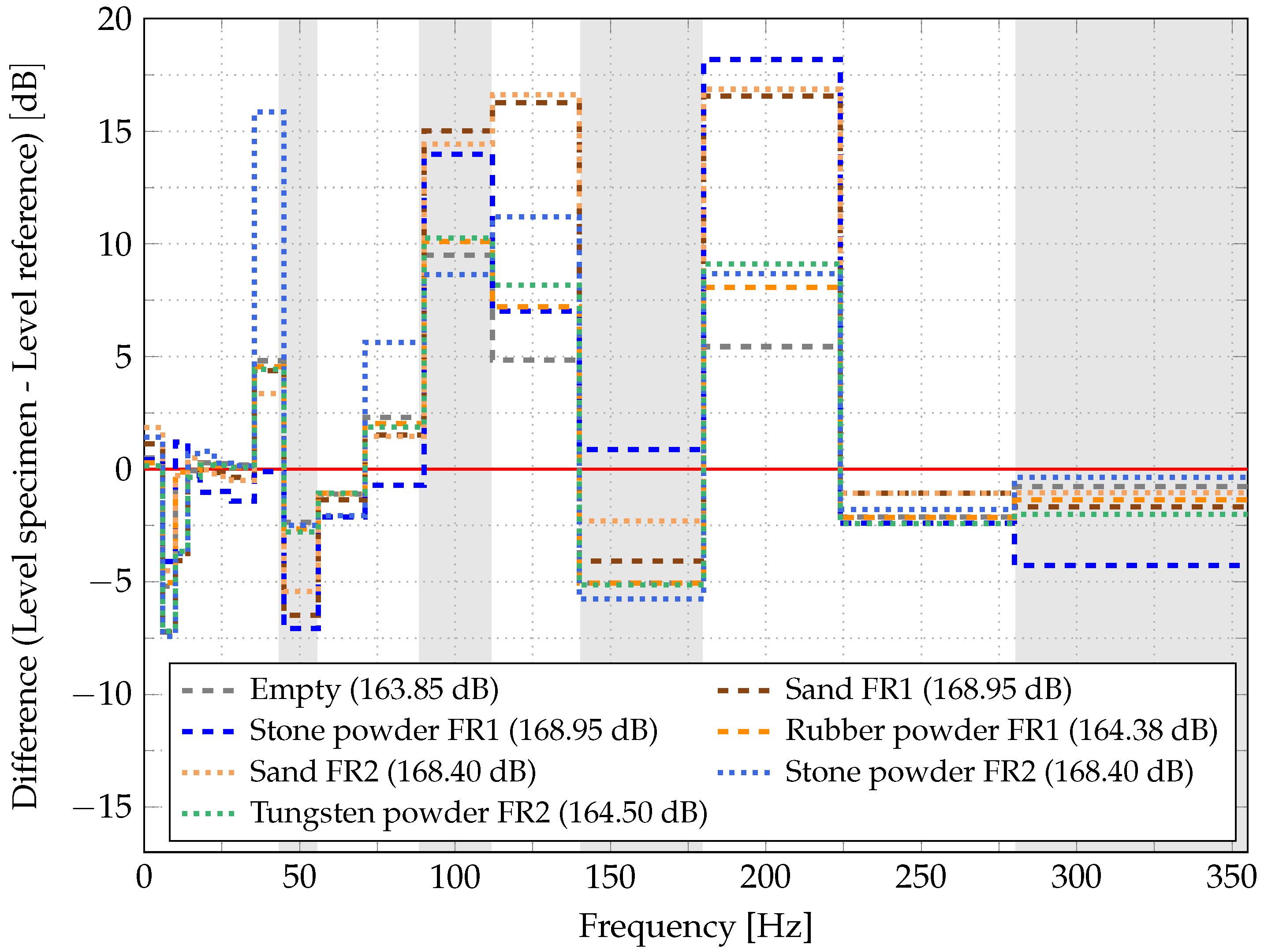 Applsci 12 00671 g0a5