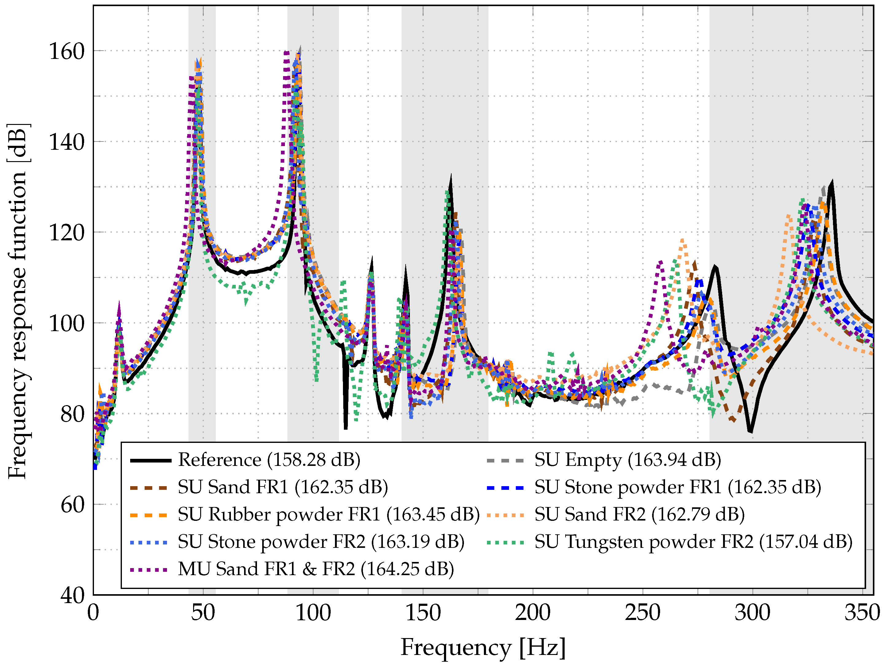 Applsci 12 00671 g0a6