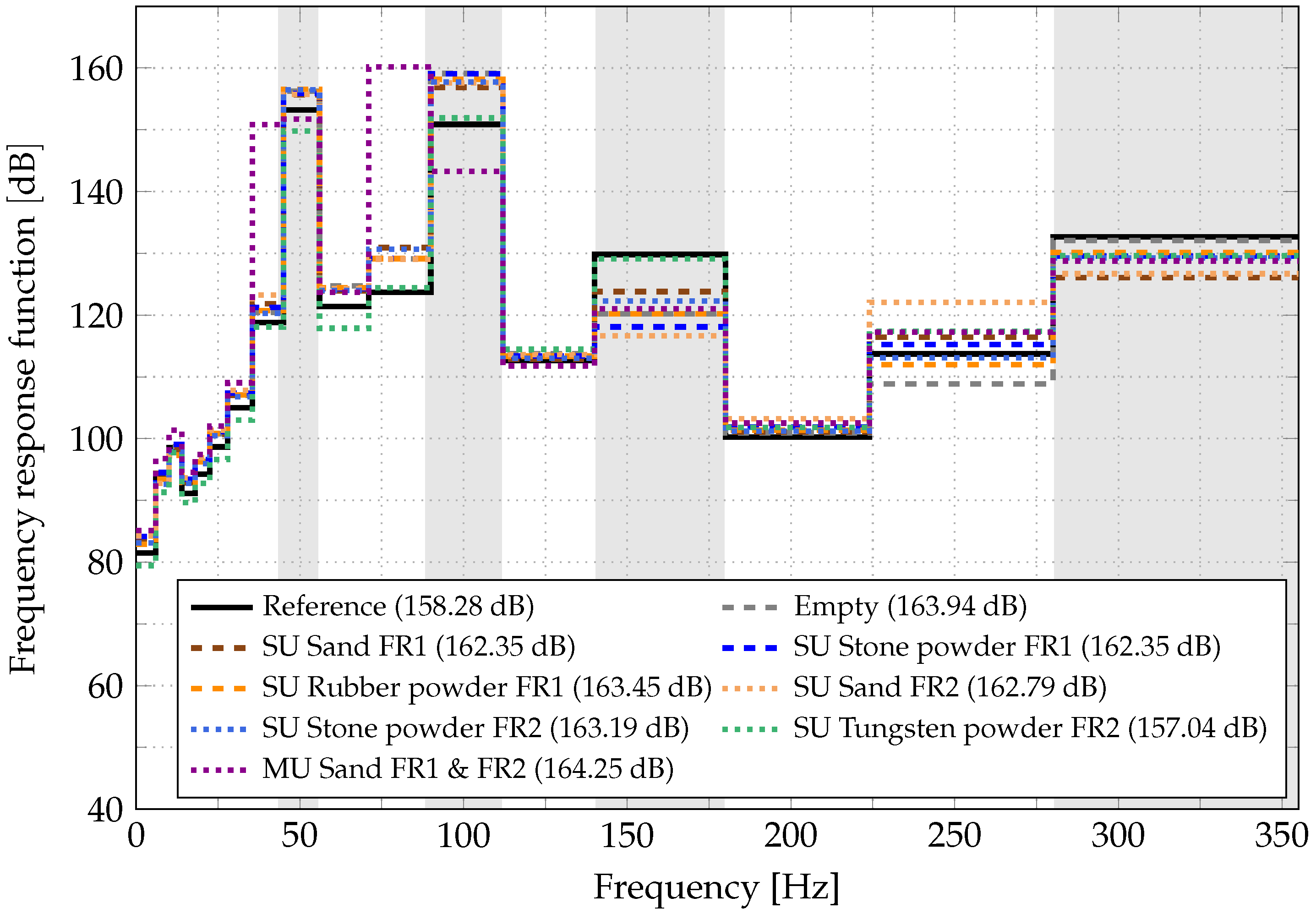 Applsci 12 00671 g0a7