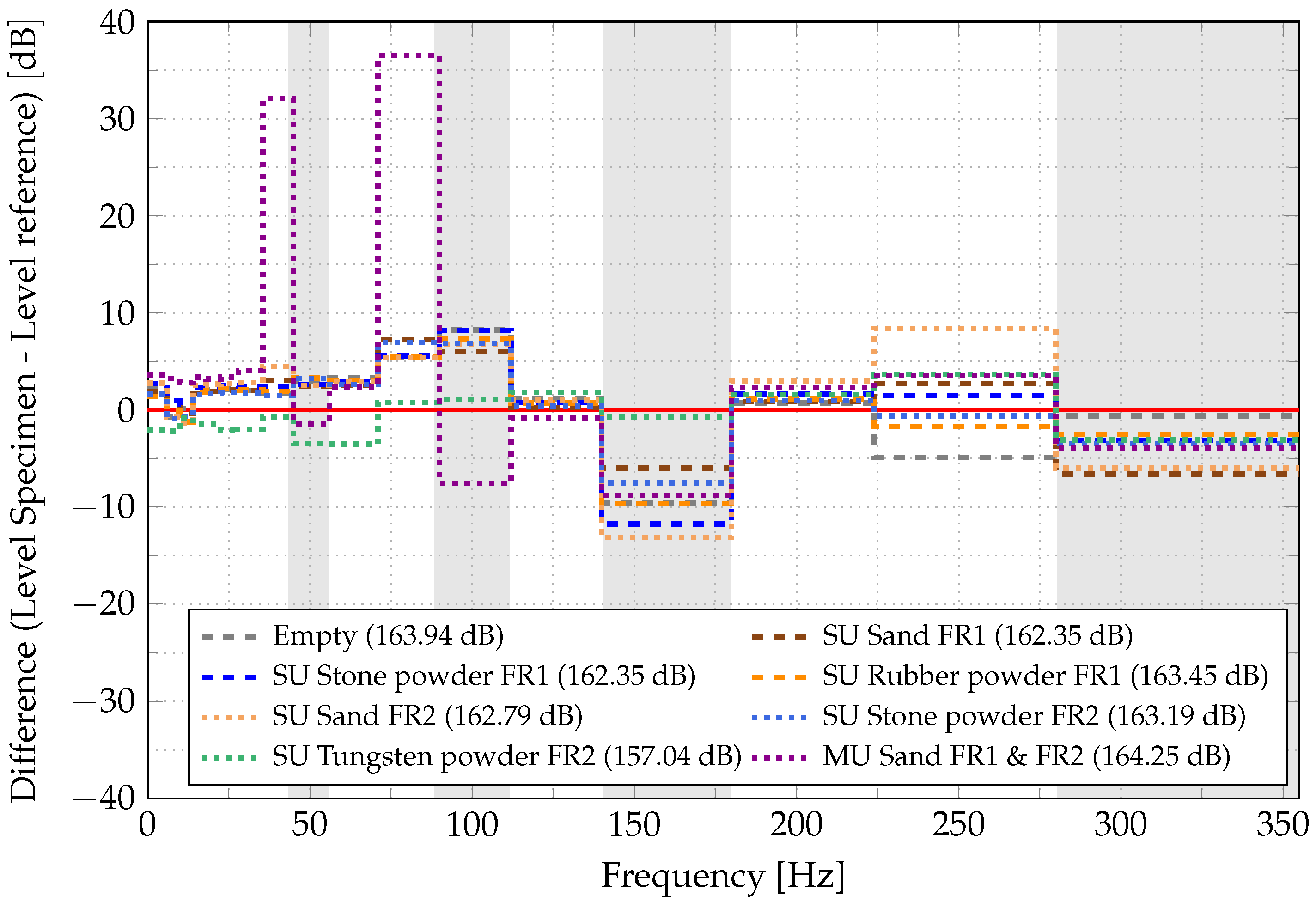 Applsci 12 00671 g0a8