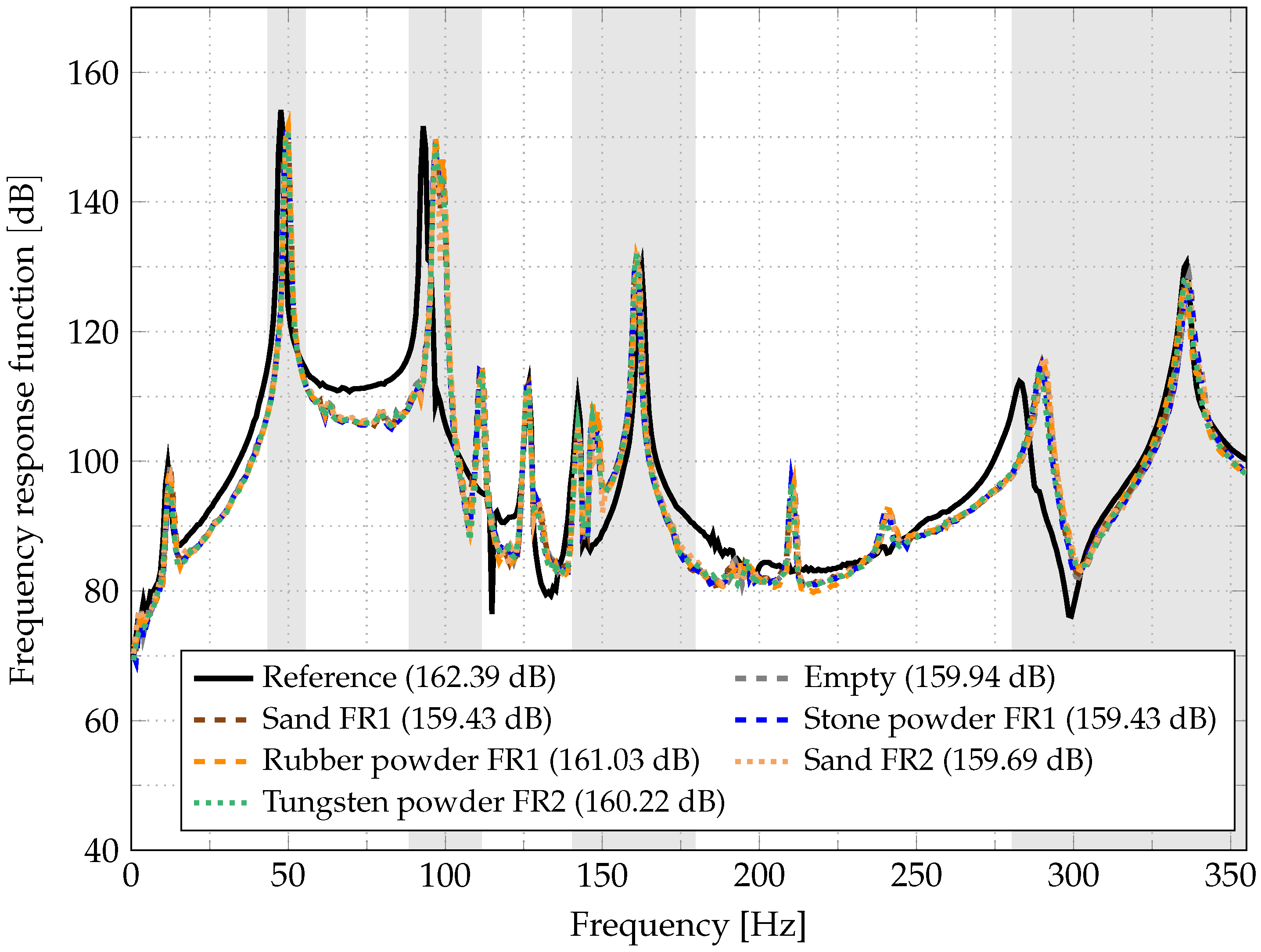 Applsci 12 00671 g0a9
