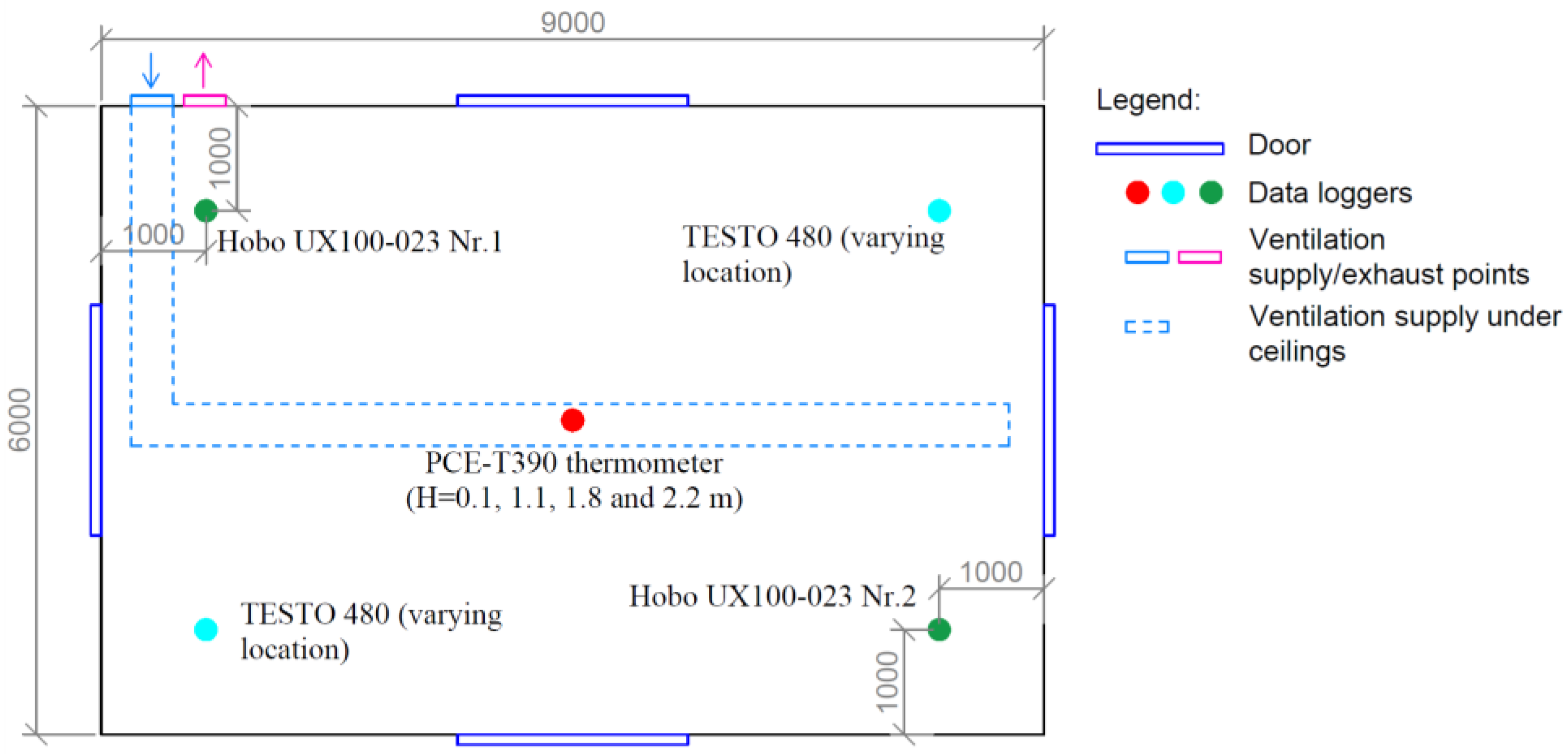 Applsci 12 00673 g004