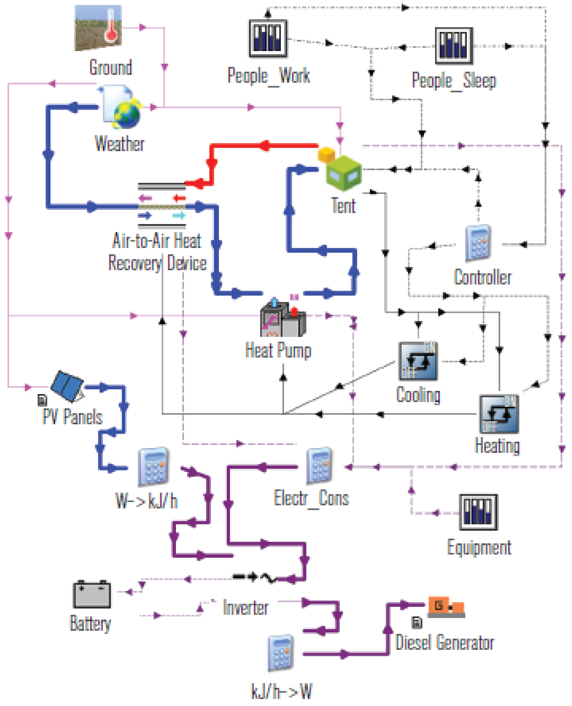 Applsci 12 00673 g005