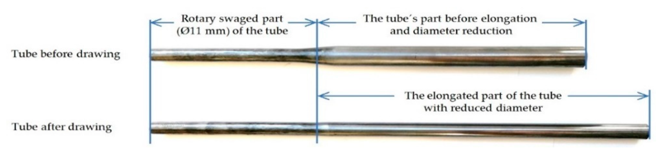 Applsci 12 00676 g004 550