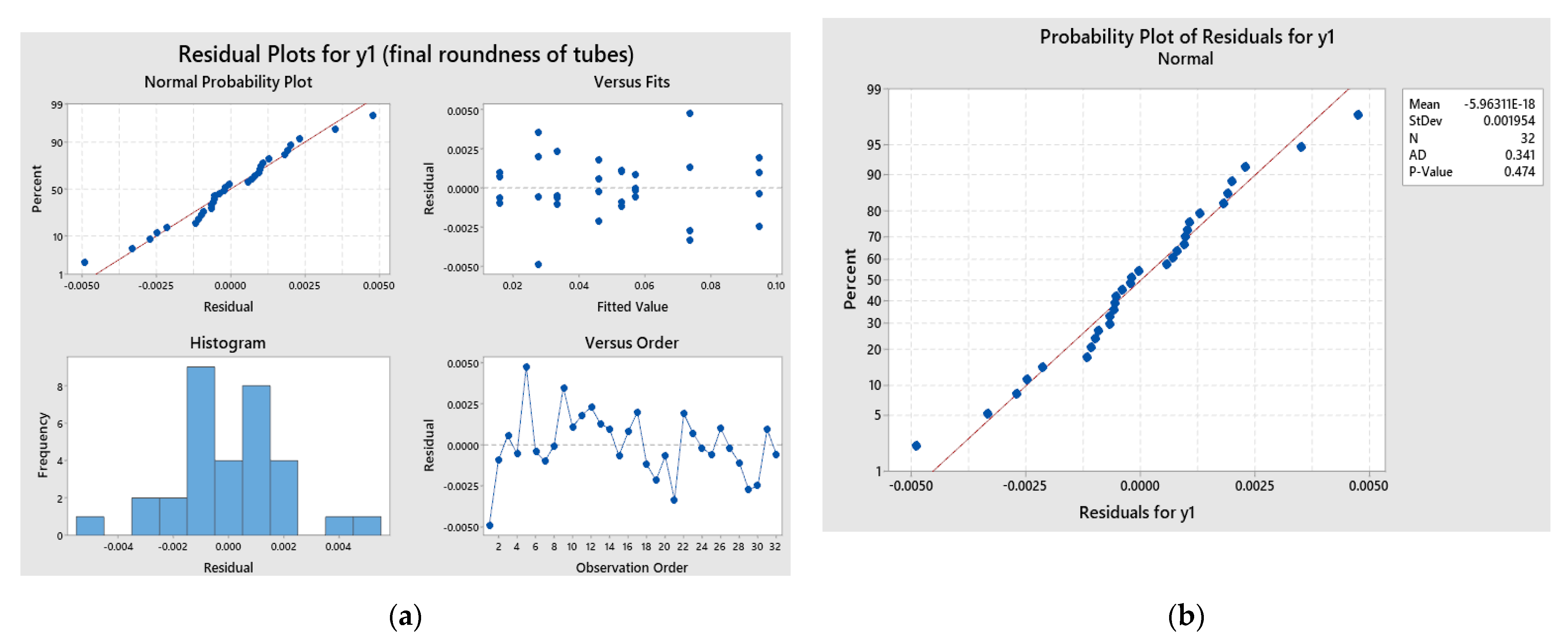Applsci 12 00676 g006 550