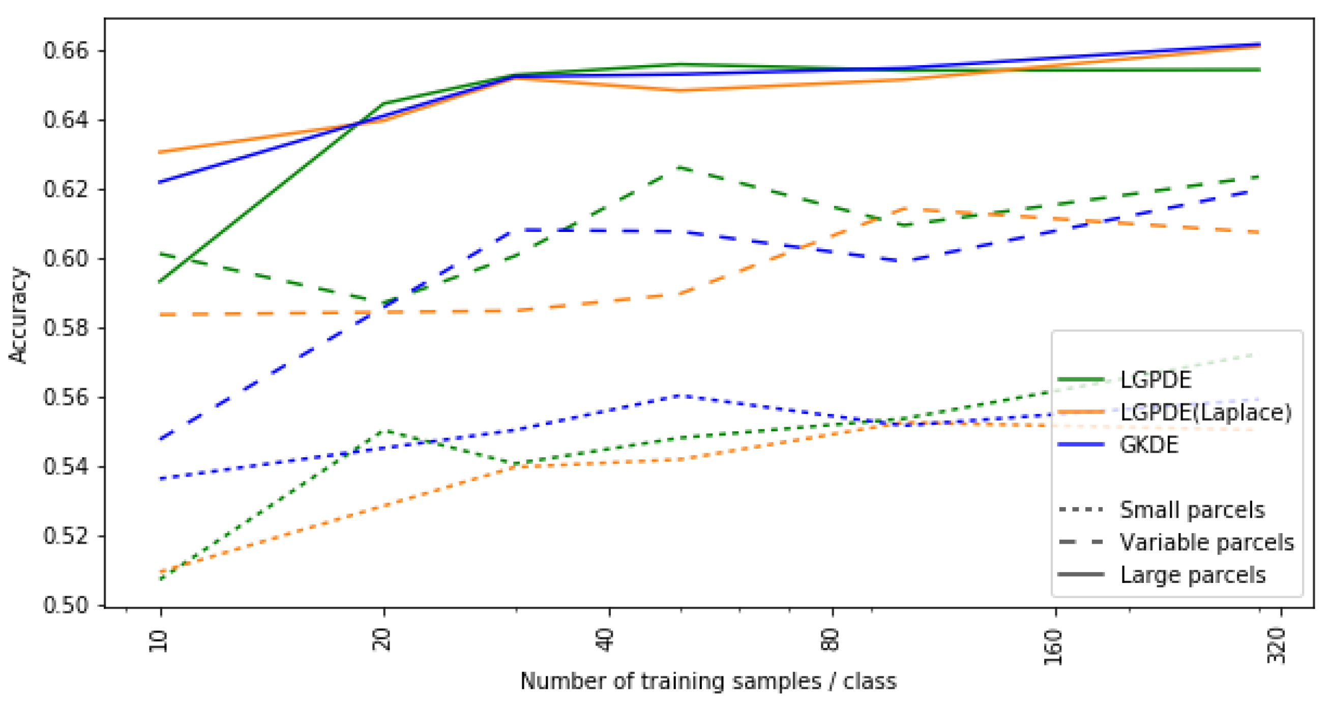 Applsci 12 00679 g007 550