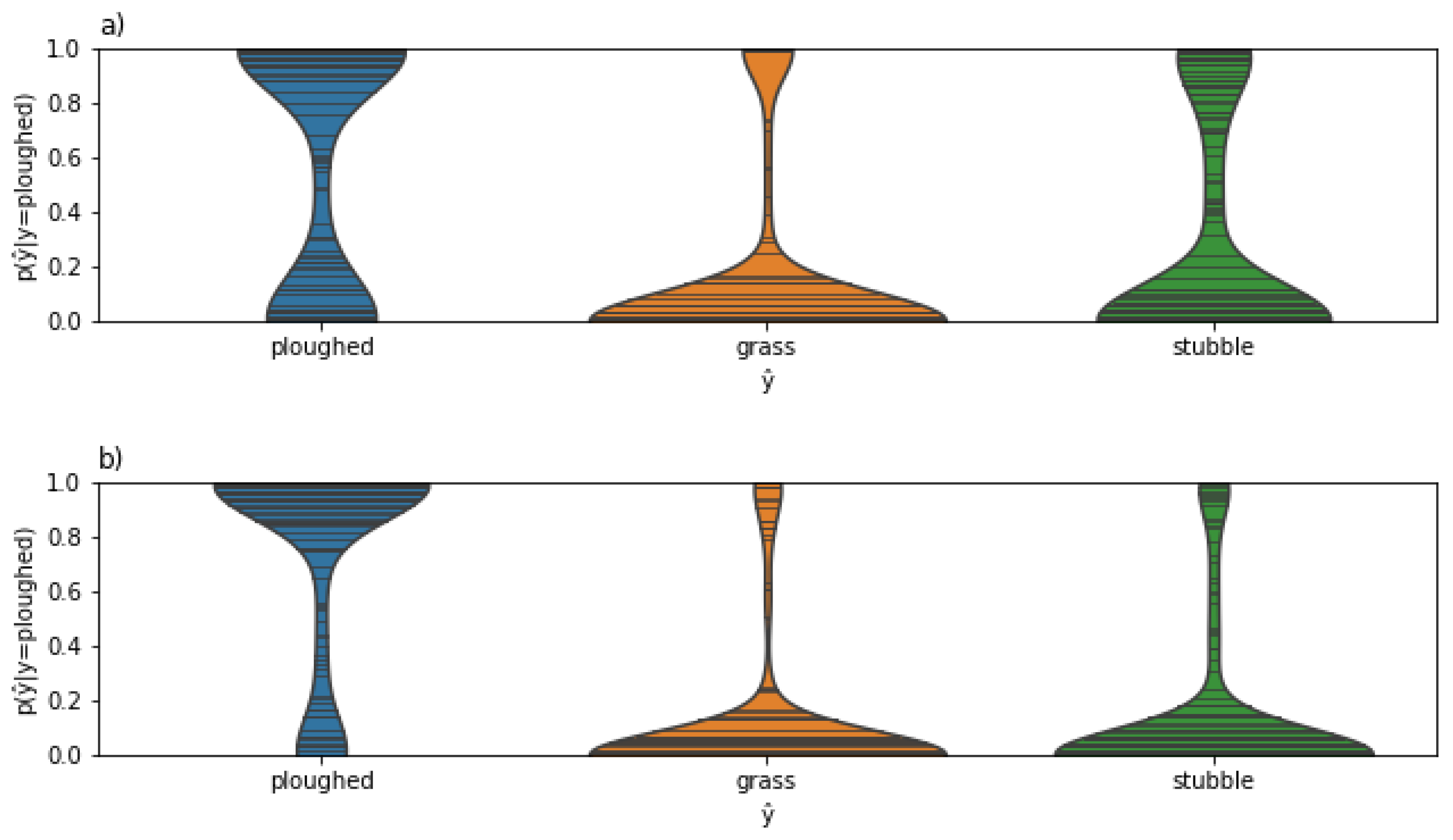 Applsci 12 00679 g009 550