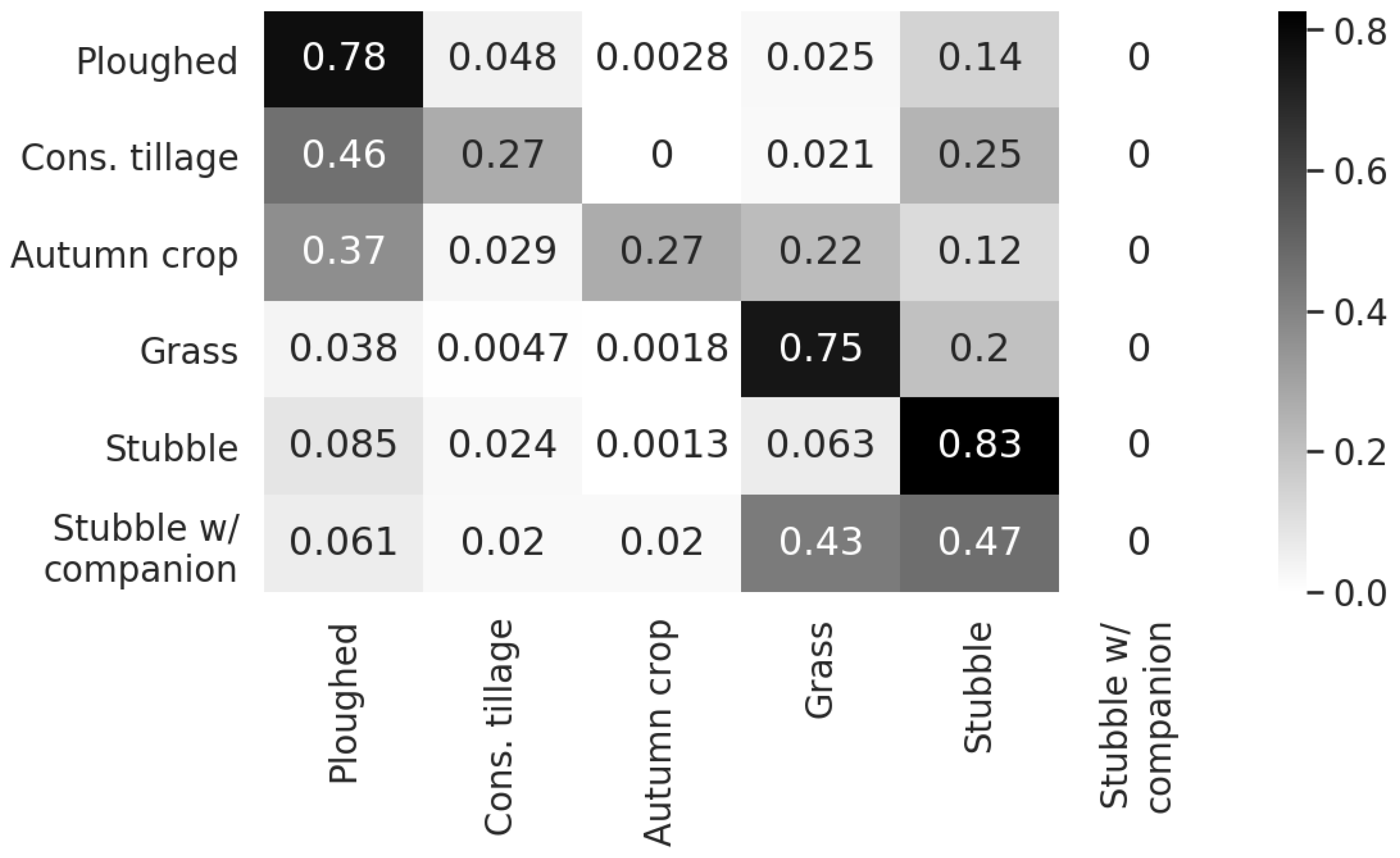 Applsci 12 00679 g011 550