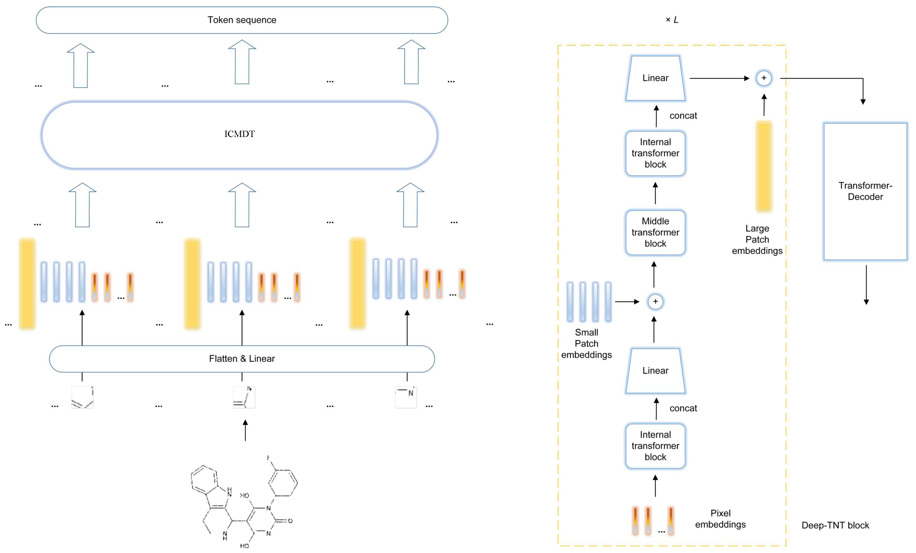 Applsci 12 00680 g002