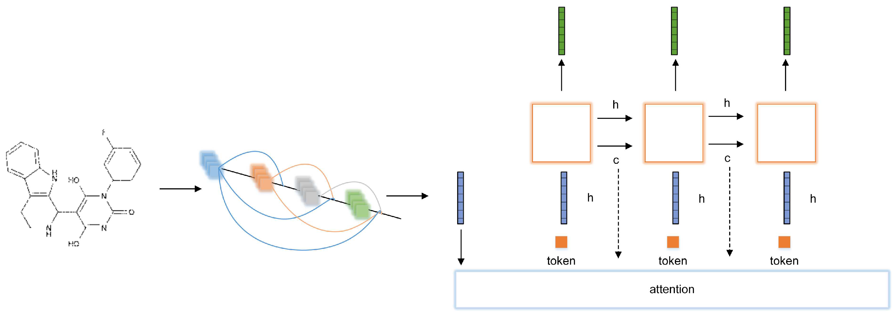 Applied Sciences | Free Full-Text | Automated Recognition of Chemical ...