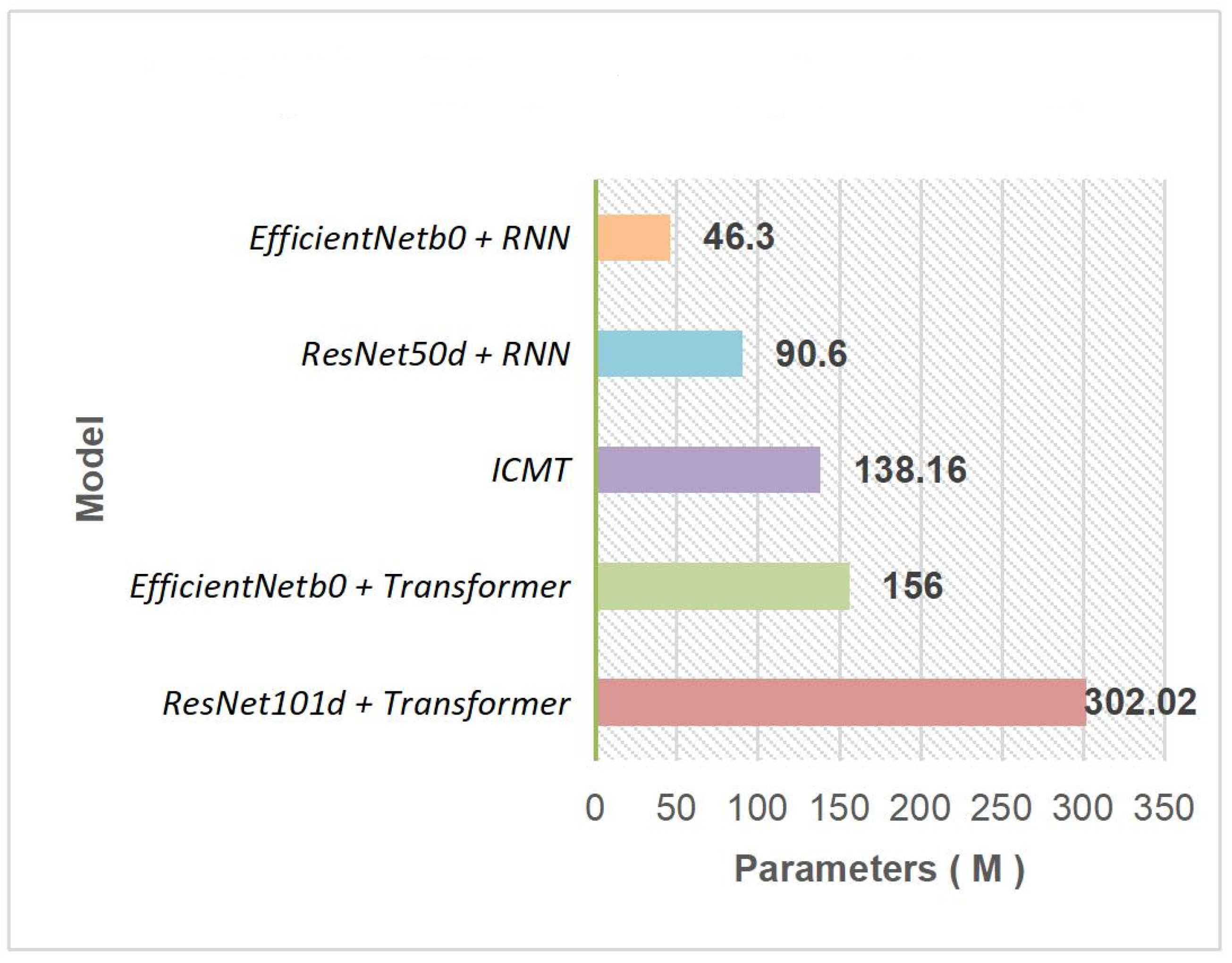 Applsci 12 00680 g008