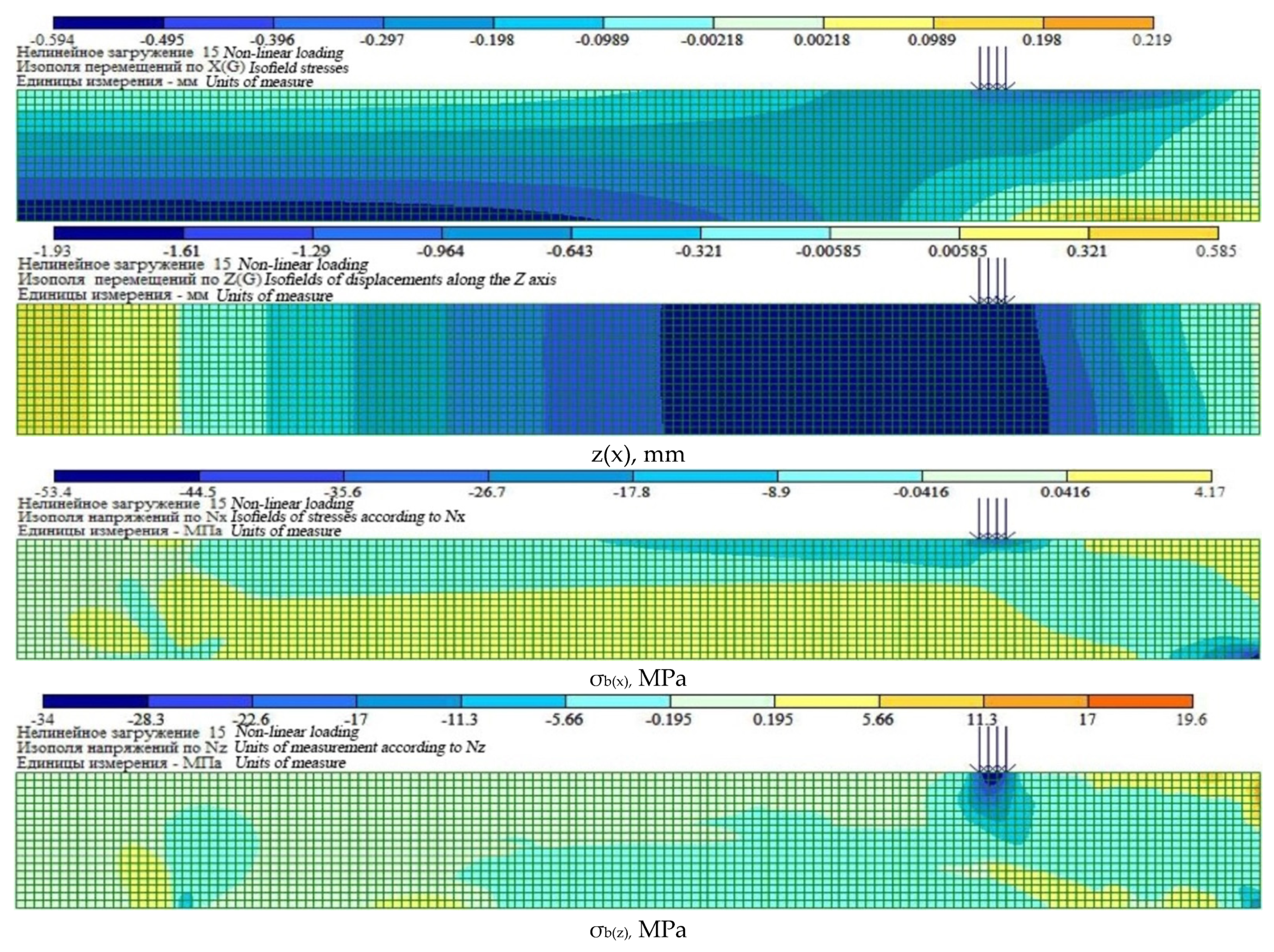 Applsci 12 00685 g006a 550