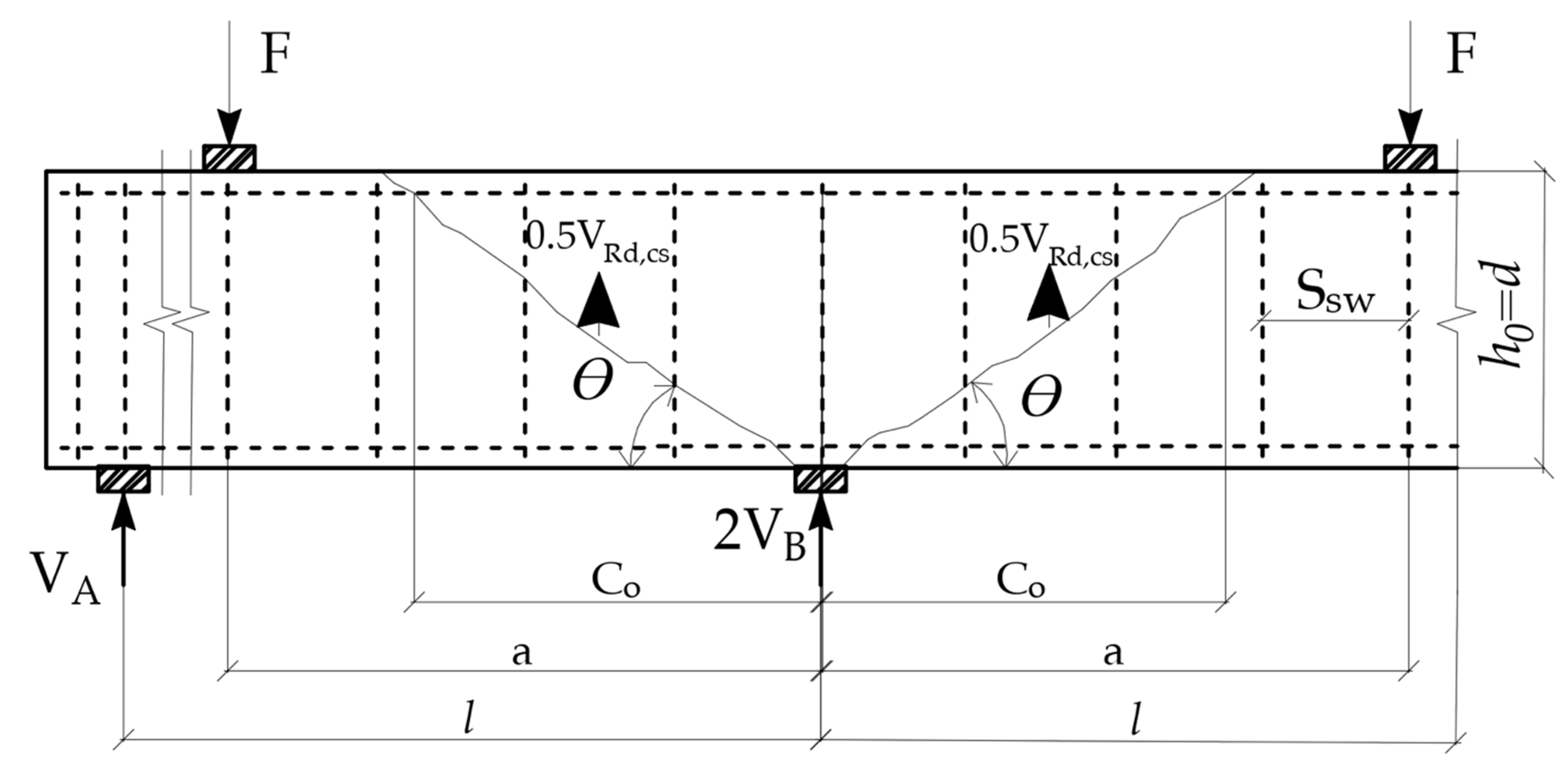 Applsci 12 00685 g007 550