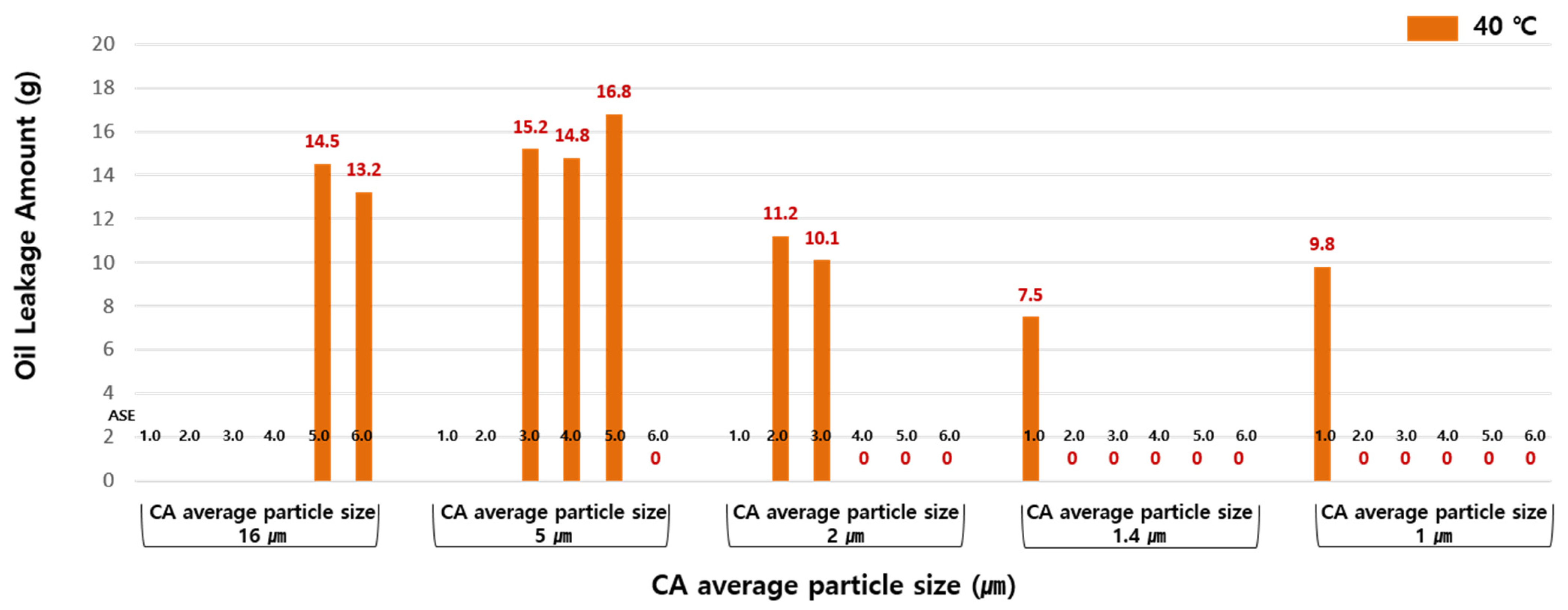 Applsci 12 00690 g010 550