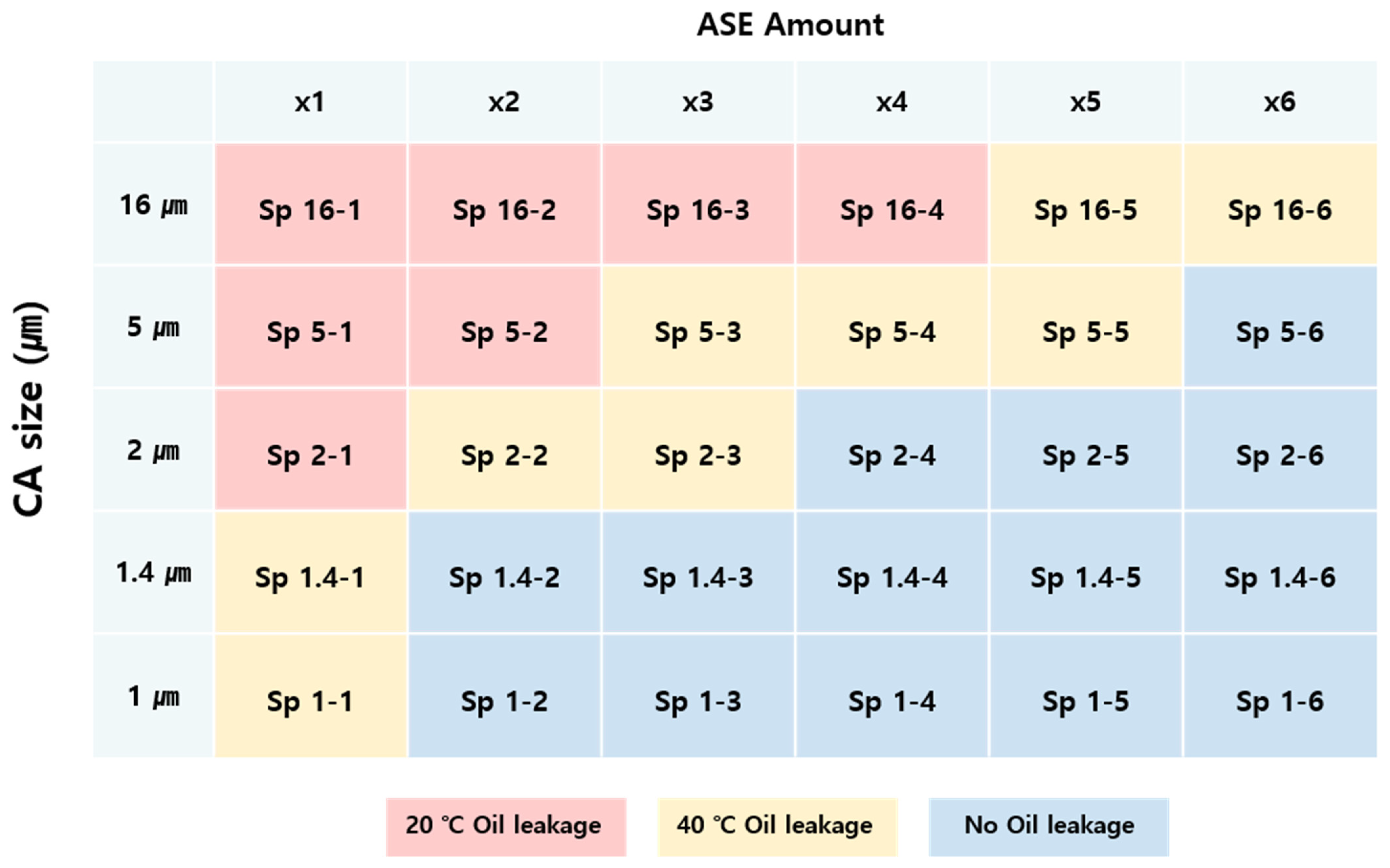 Applsci 12 00690 g011 550