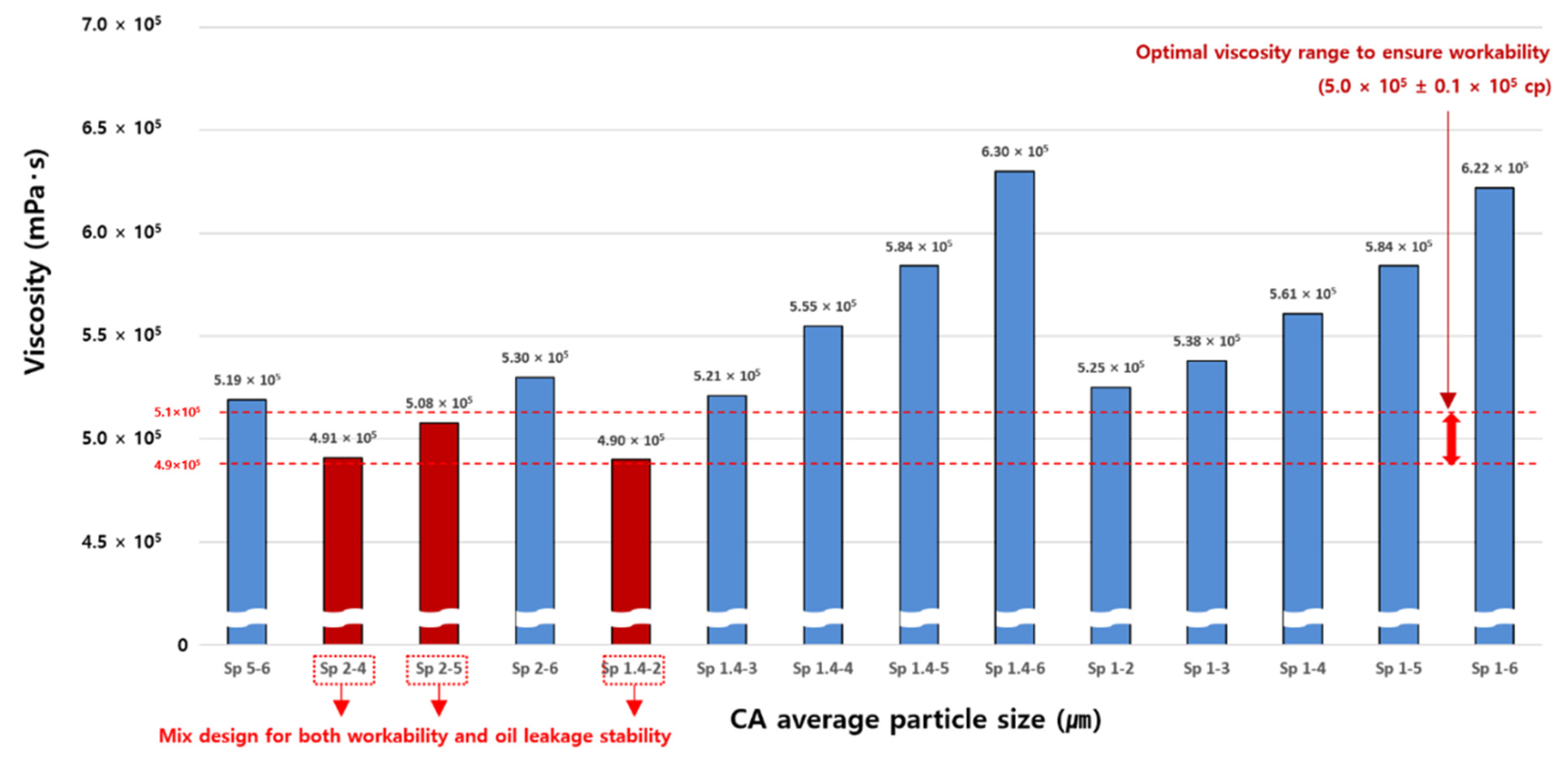 Applsci 12 00690 g012 550