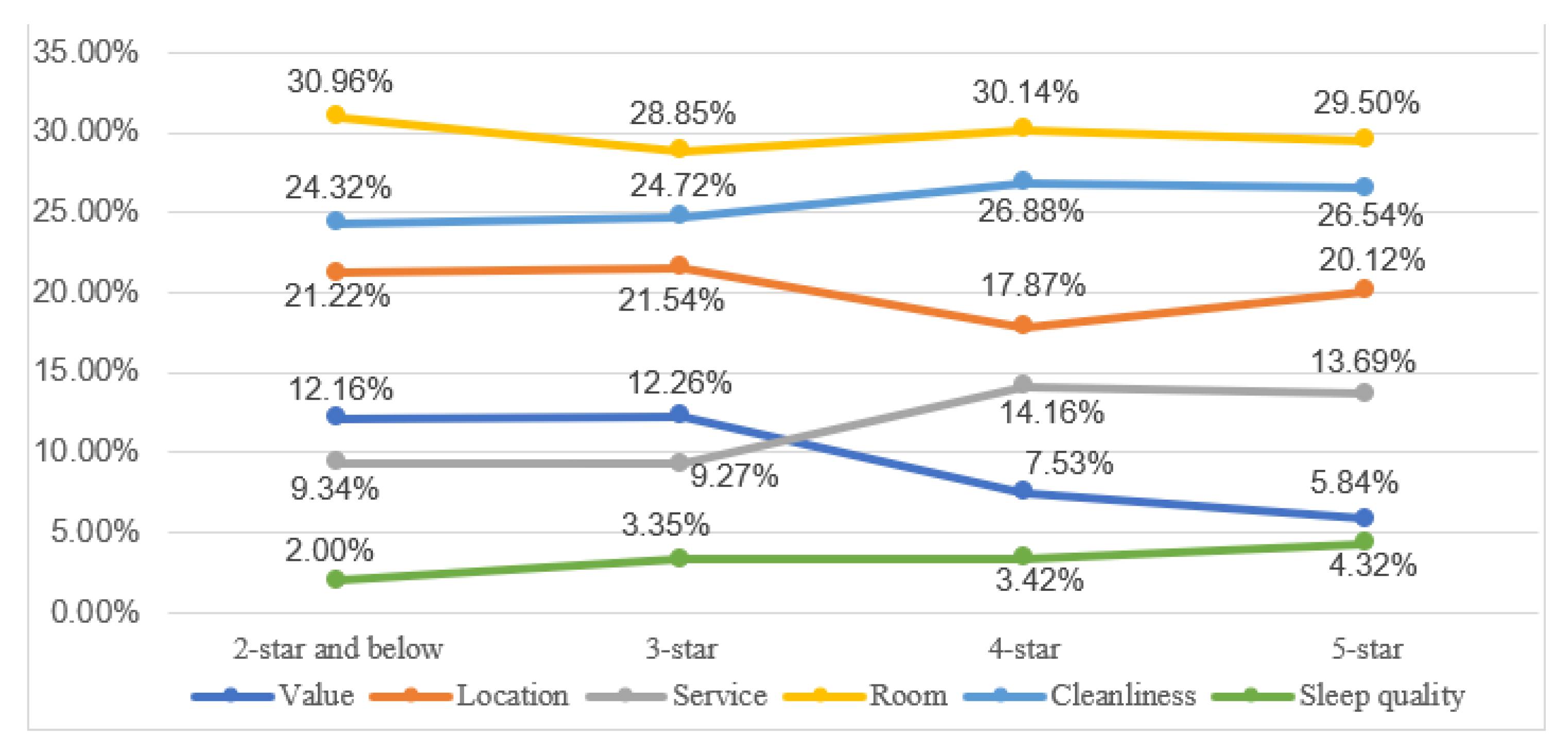 Applsci 12 00692 g005 550