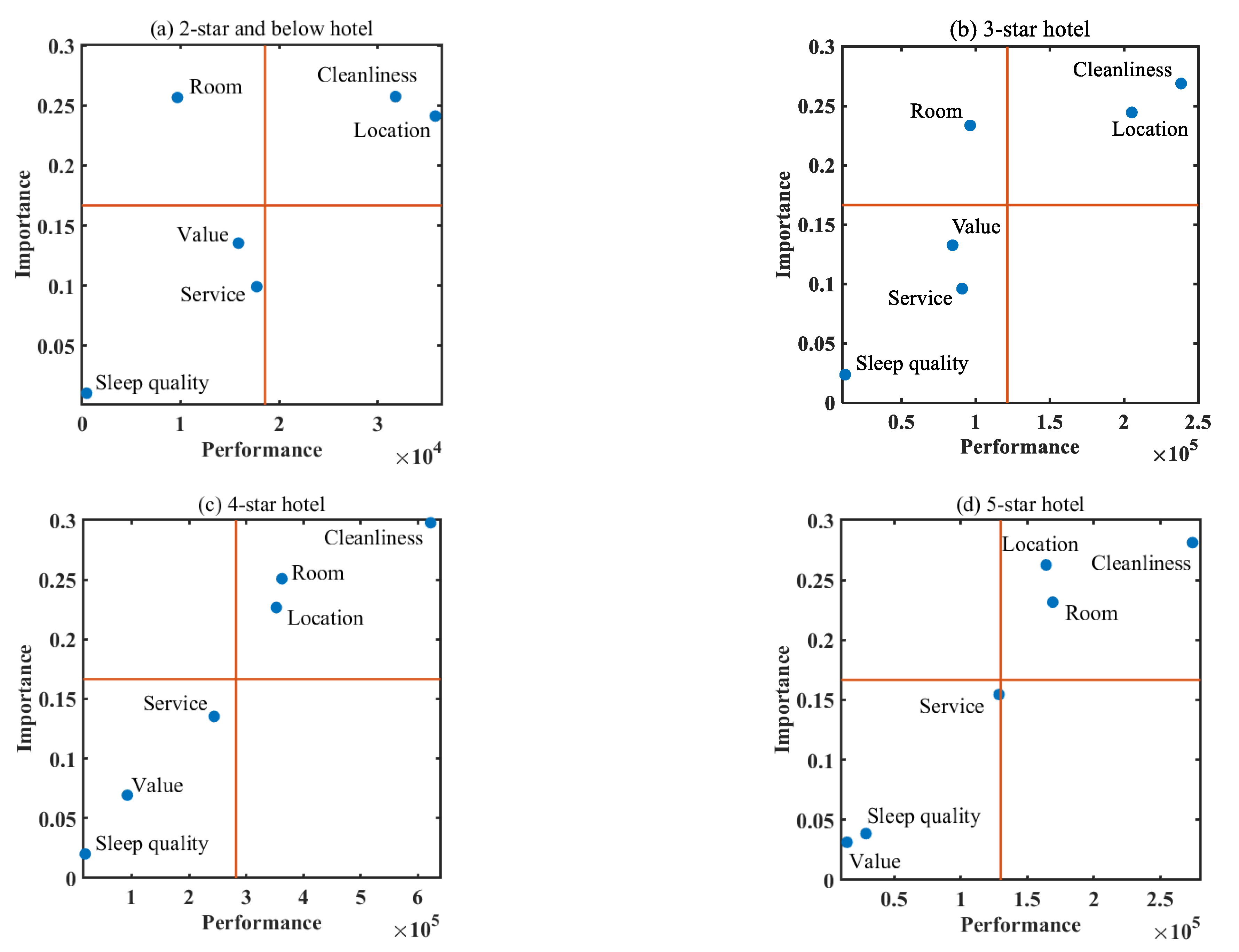 Applsci 12 00692 g007 550