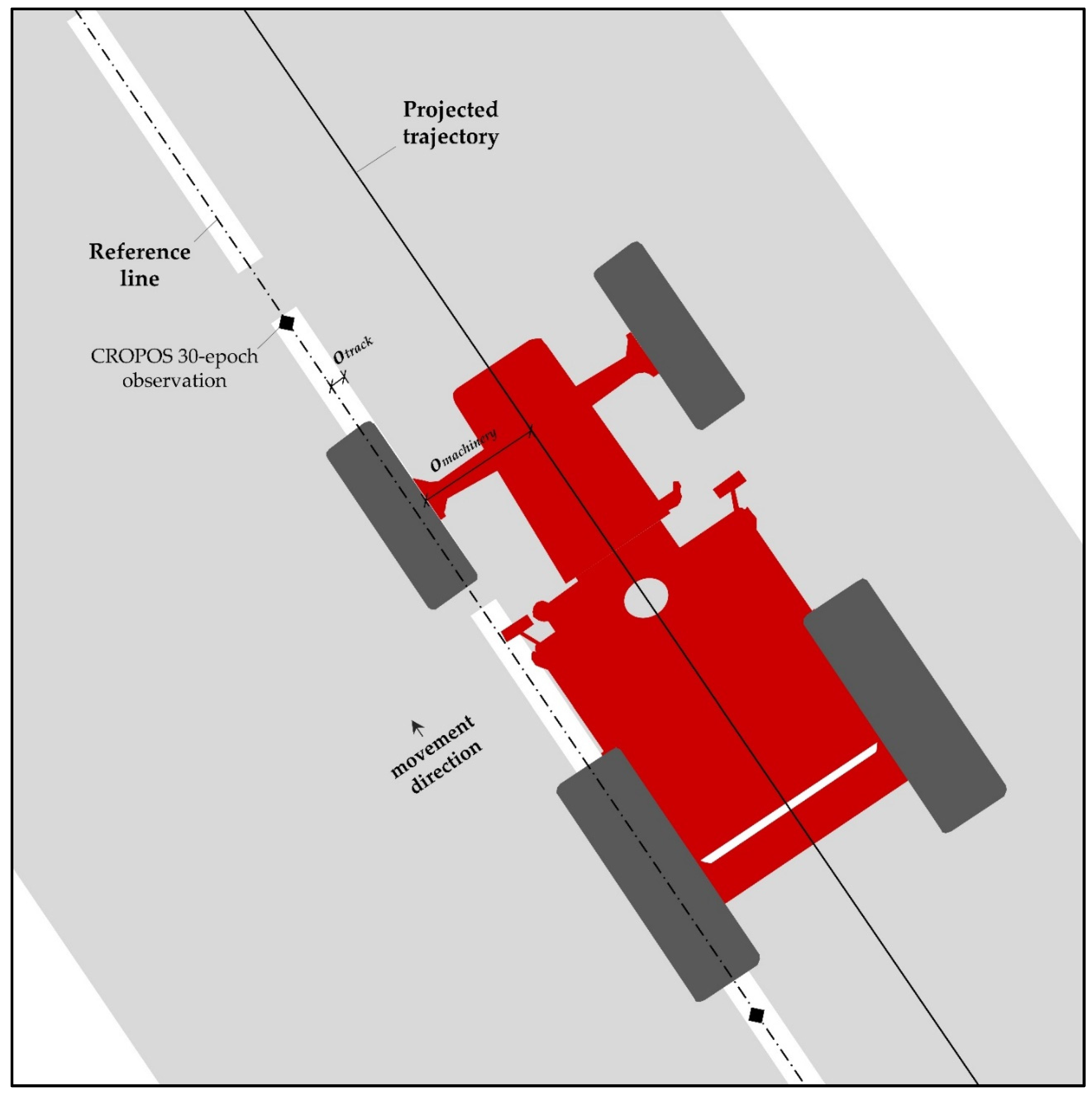 Applsci 12 00693 g003 Applsci 12 00693 g003