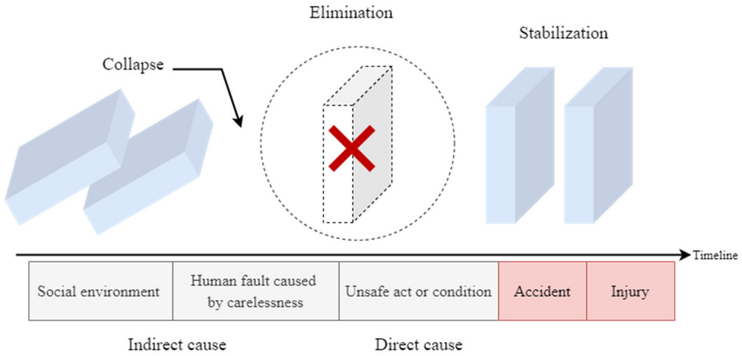 Applsci 12 00694 g001